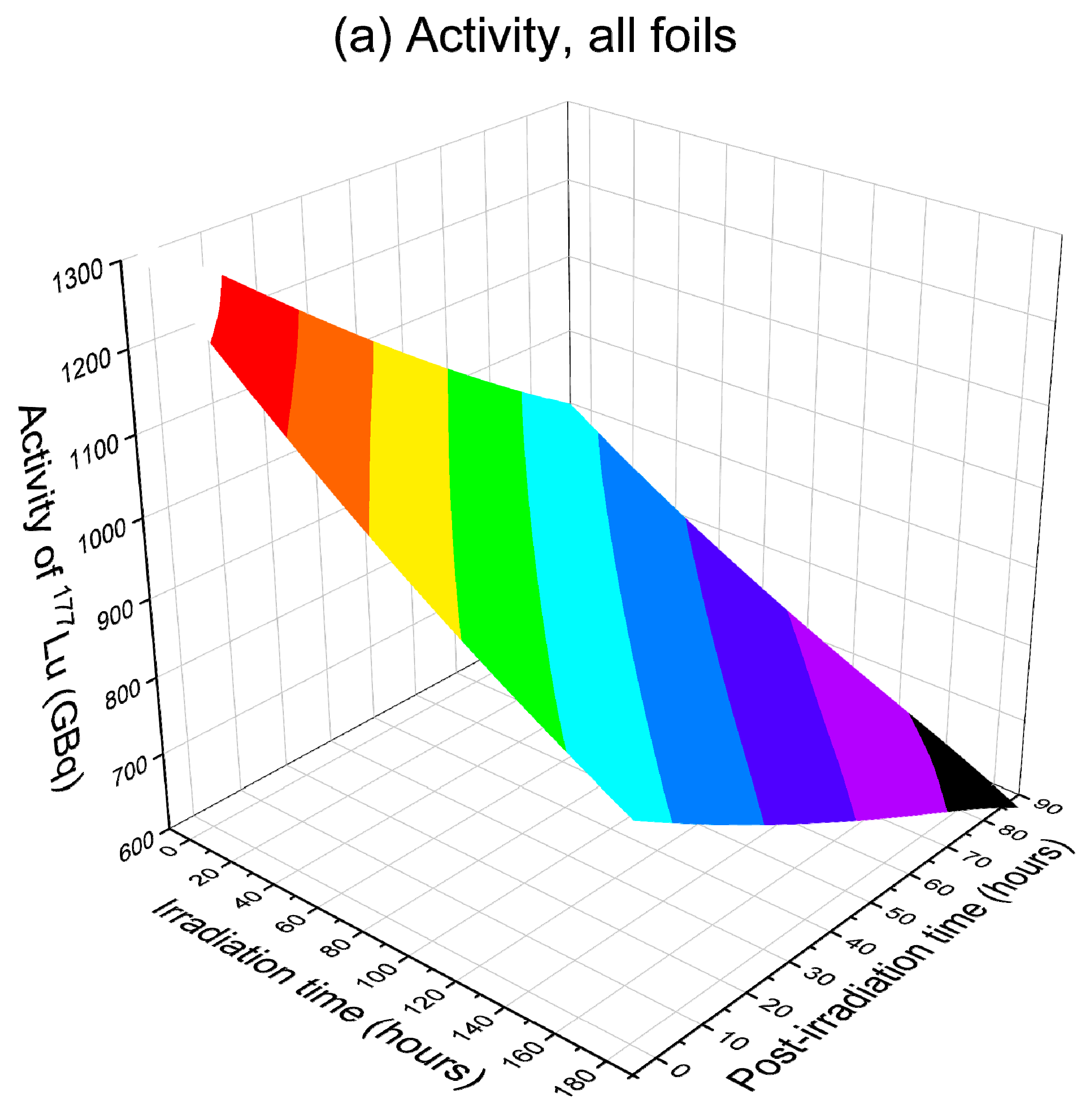 Molecules 28 06053 g013a