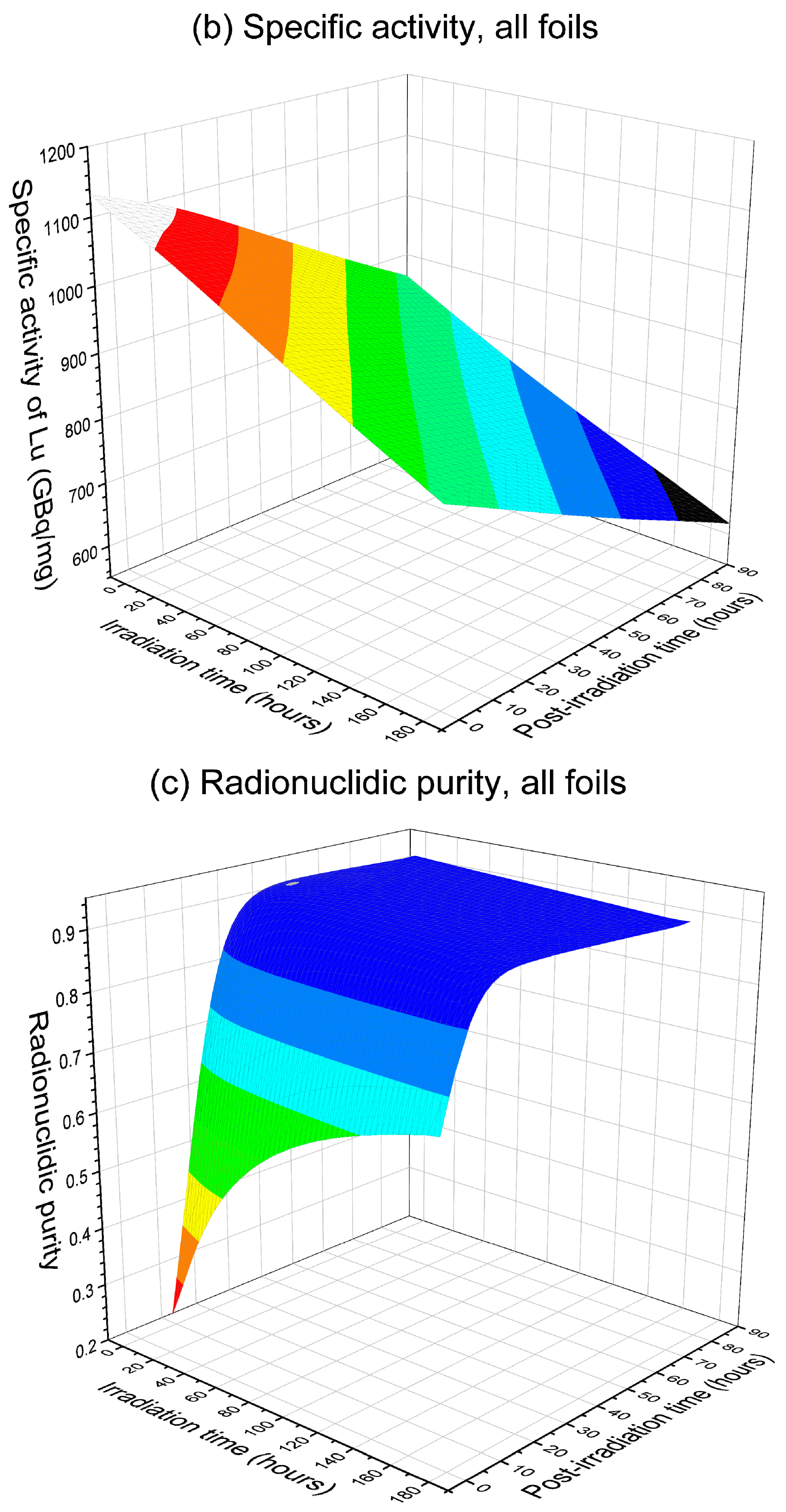 Molecules 28 06053 g013b