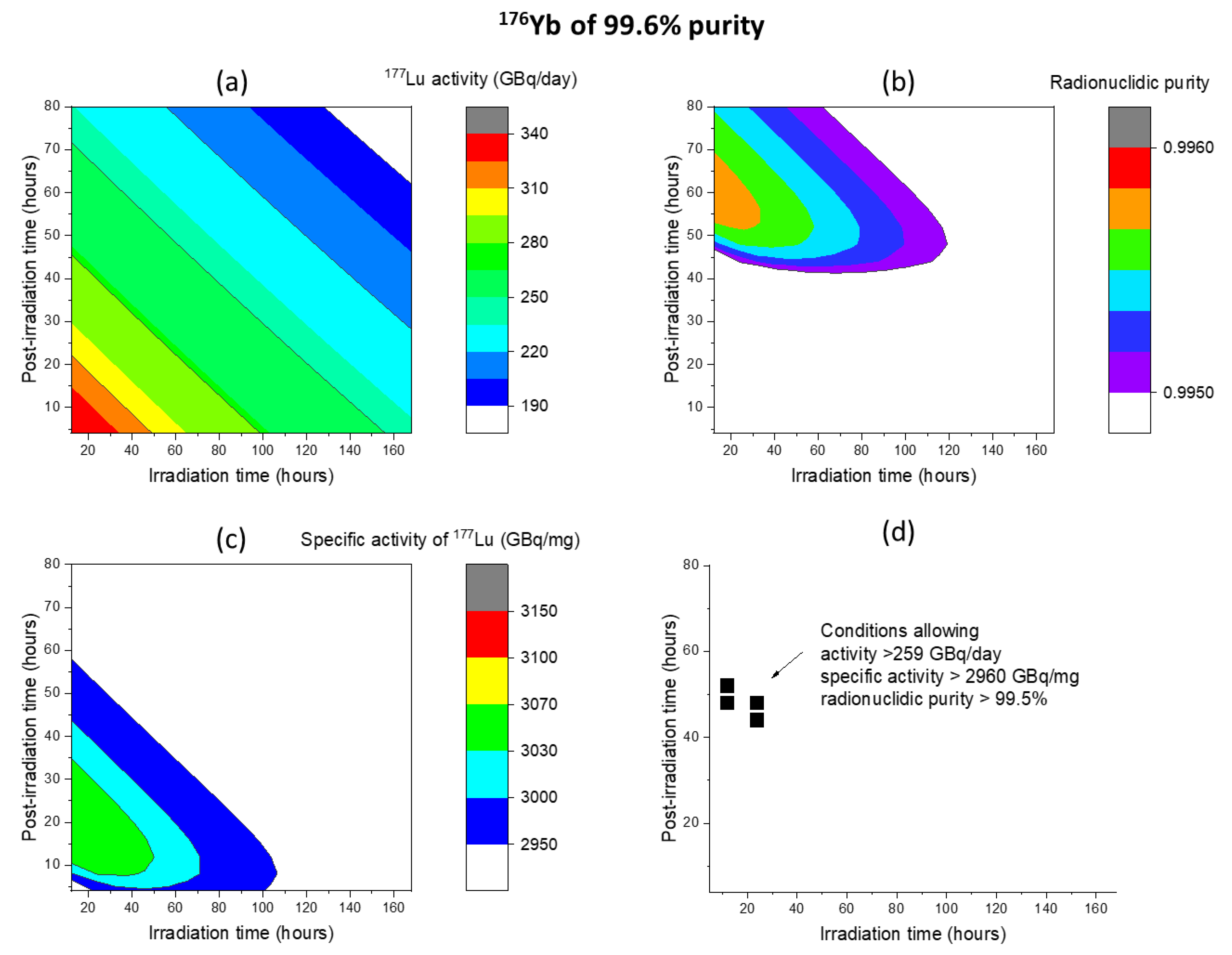 Molecules 28 06053 g015
