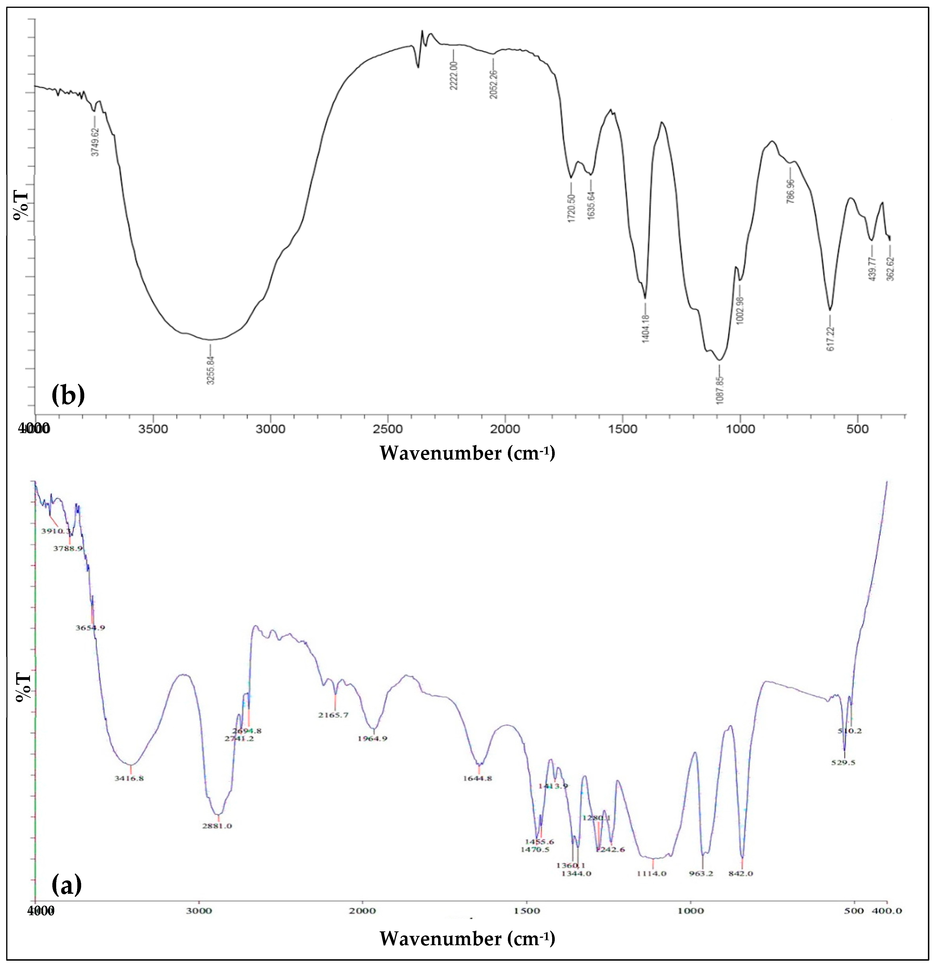Molecules 28 06054 g001 Molecules 28 06054 g001
