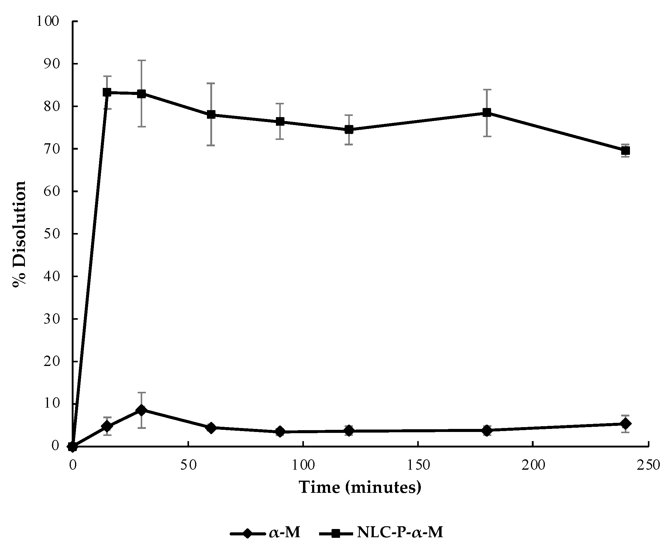 Molecules 28 06057 g003 Molecules 28 06057 g003