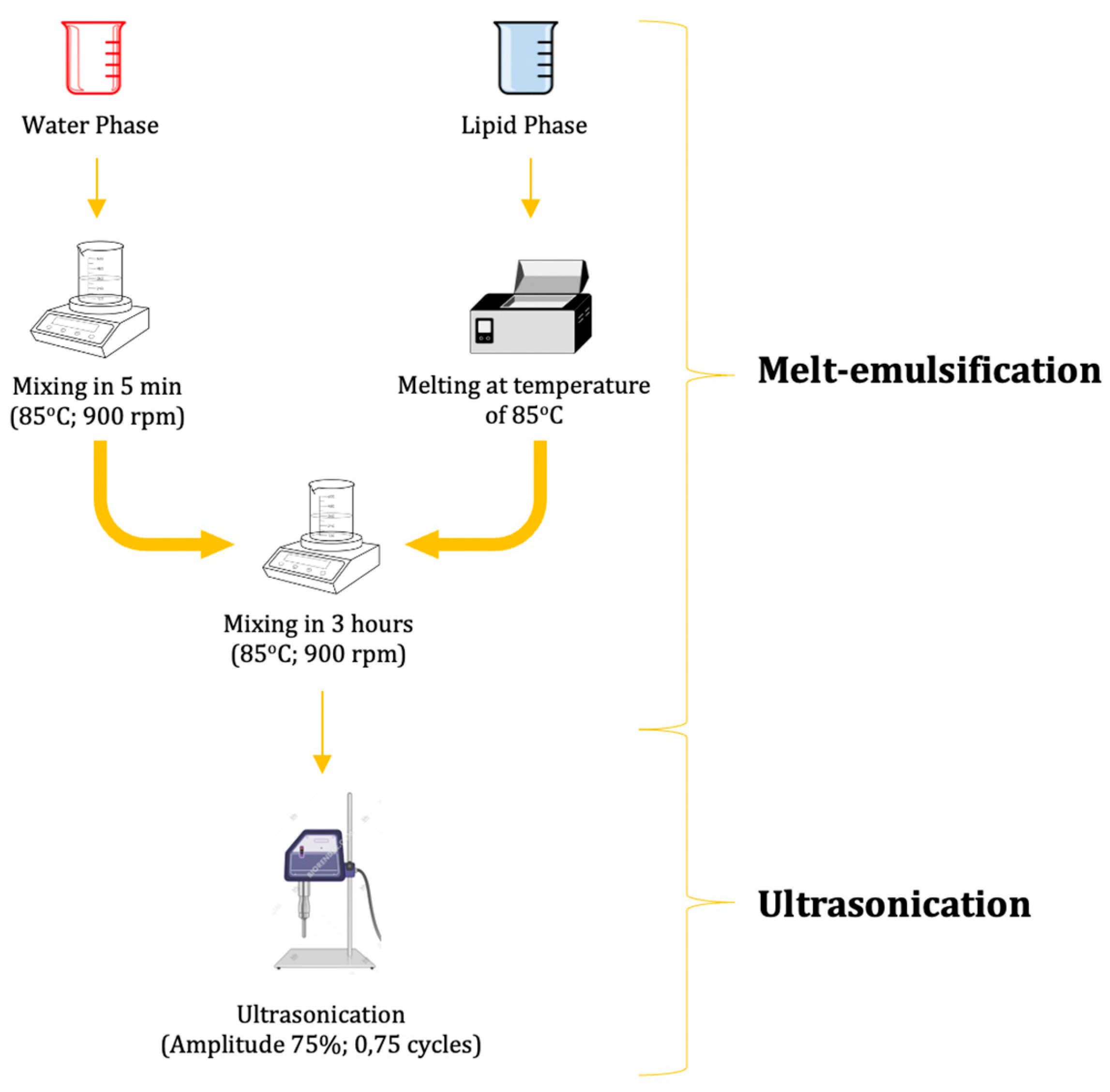 Molecules 28 06057 g005 Molecules 28 06057 g005