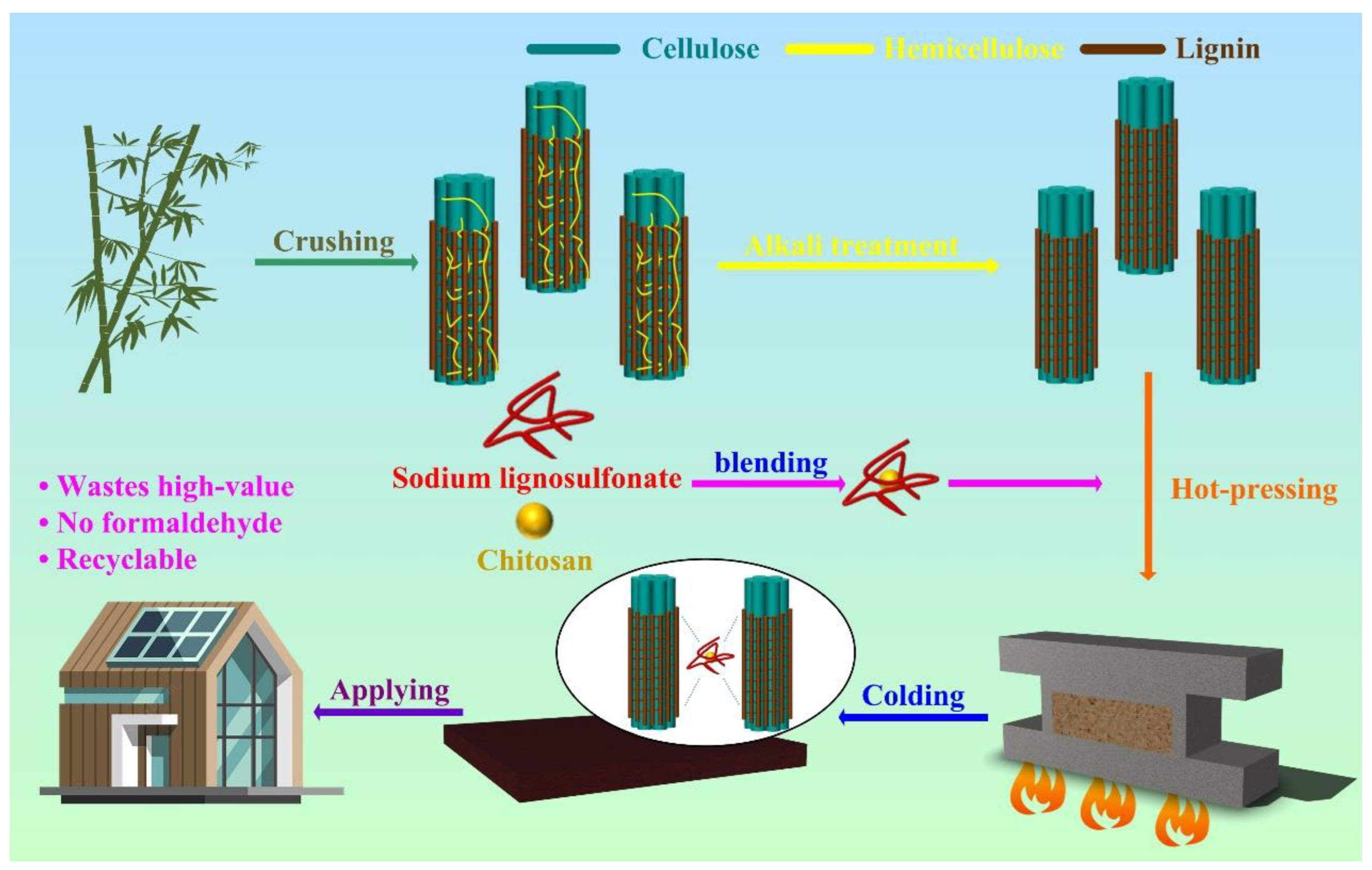 Molecules 28 06058 g001 Molecules 28 06058 g001