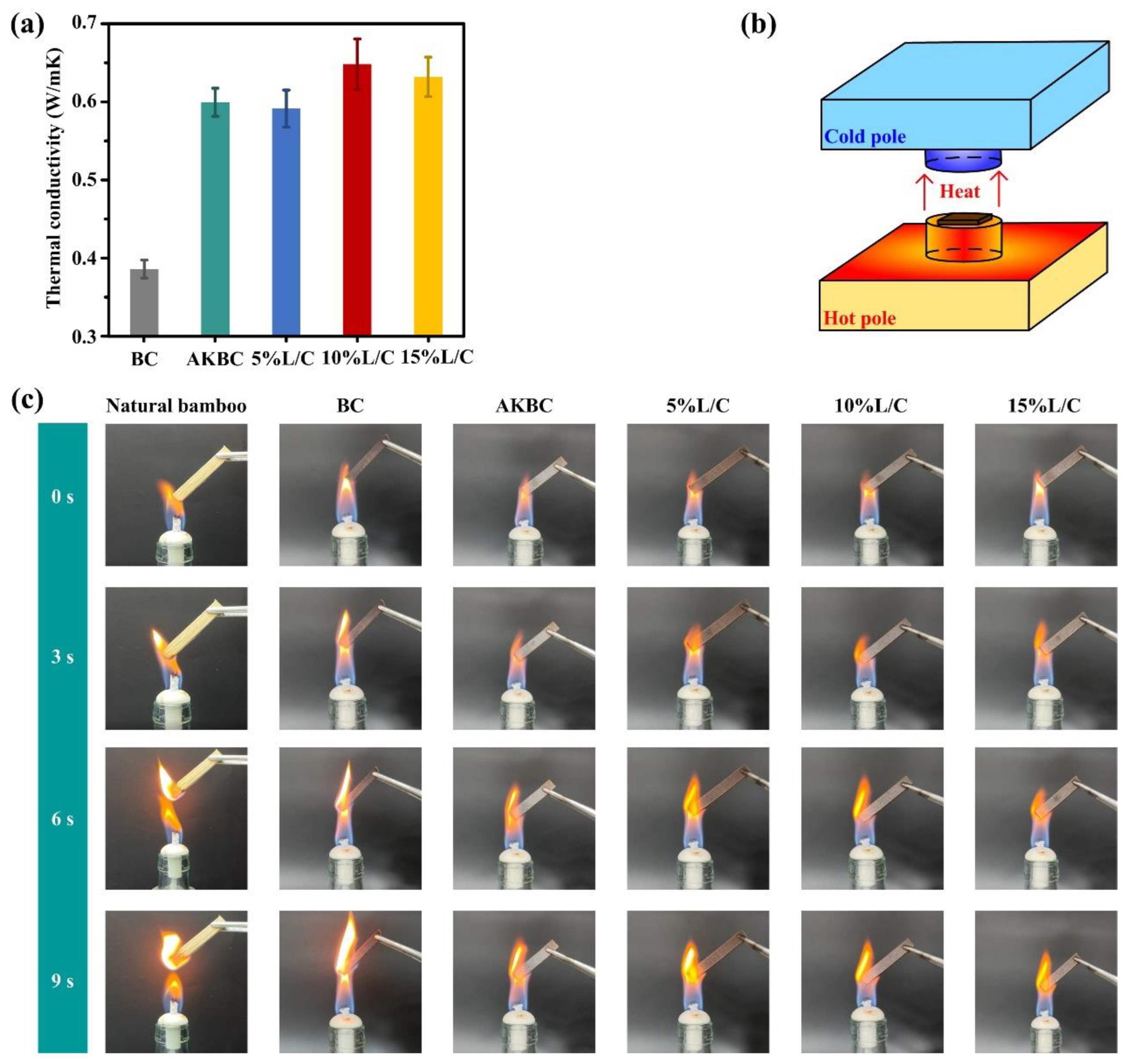 Molecules 28 06058 g004 Molecules 28 06058 g004