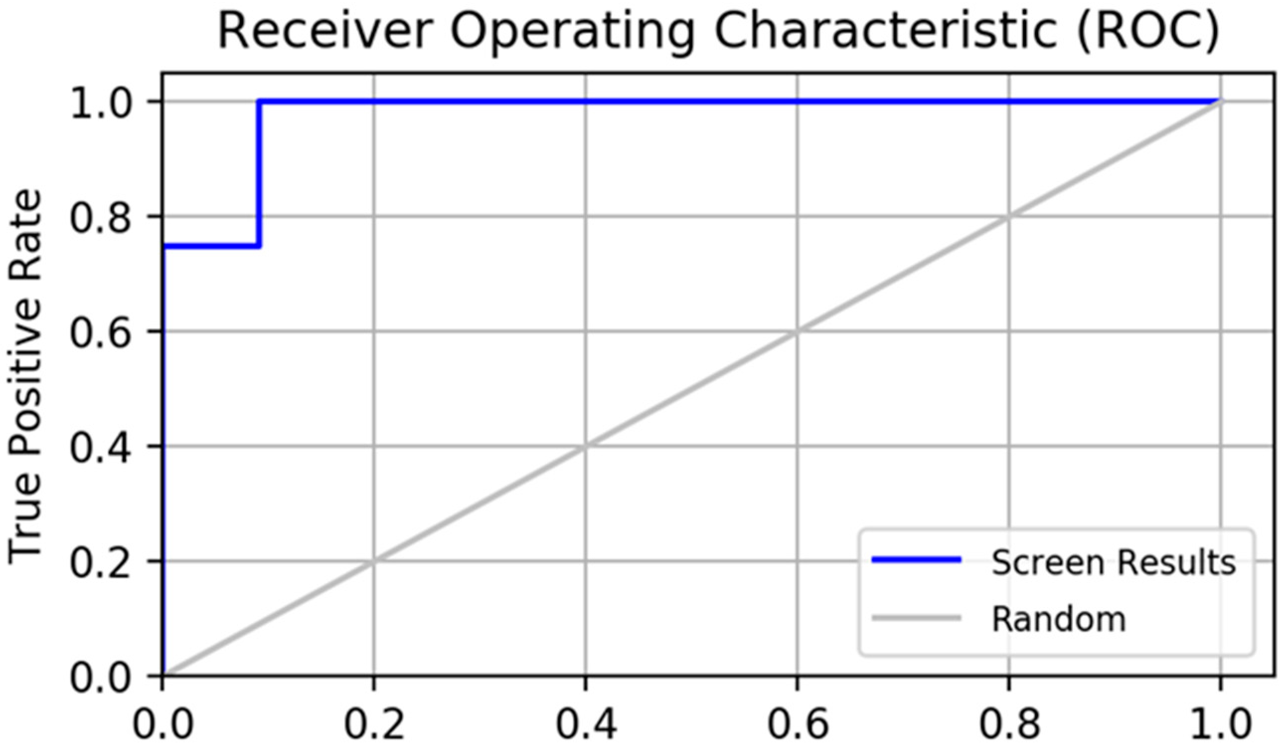 Molecules 28 06059 g002 Molecules 28 06059 g002