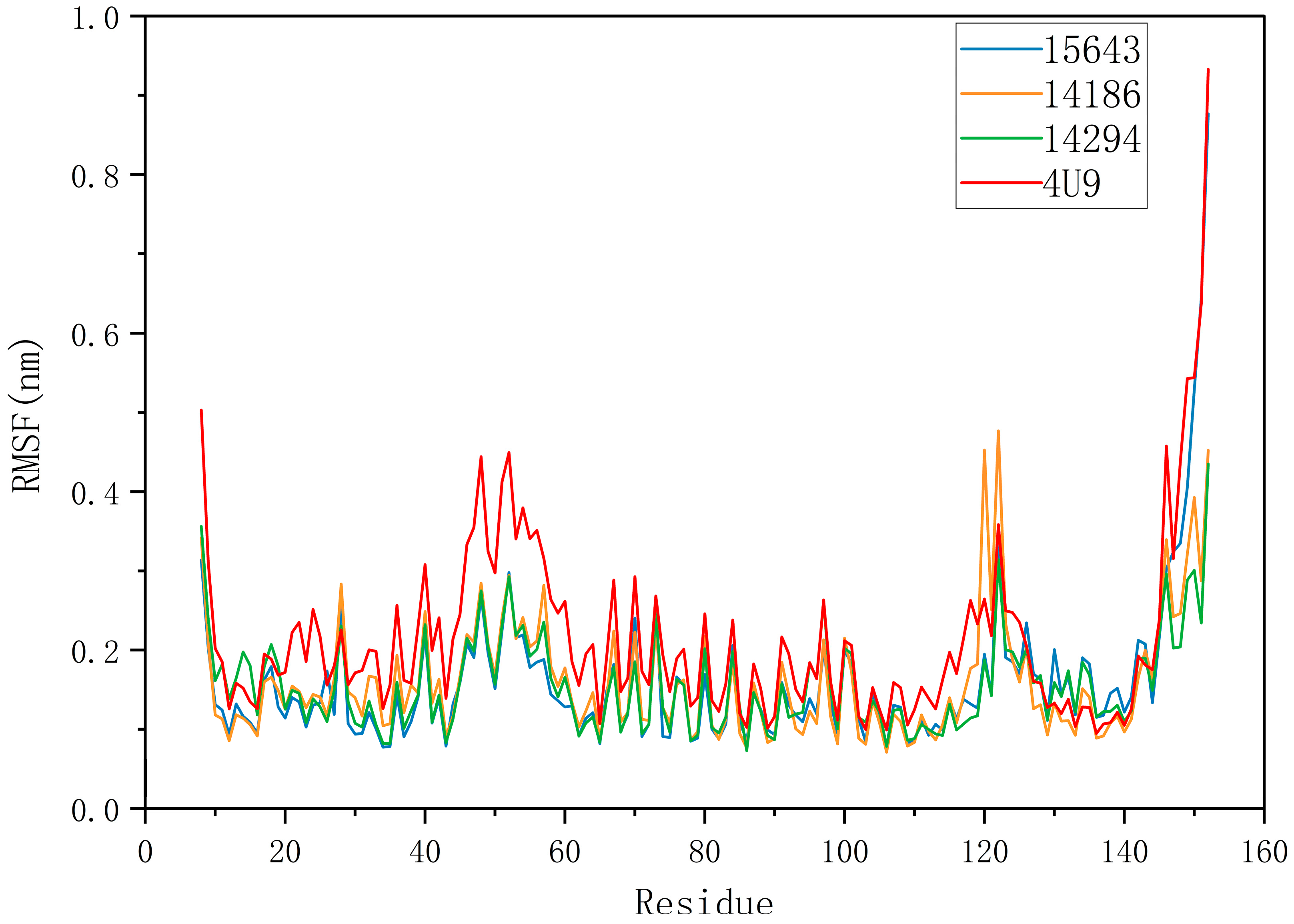 Molecules 28 06059 g006 Molecules 28 06059 g006