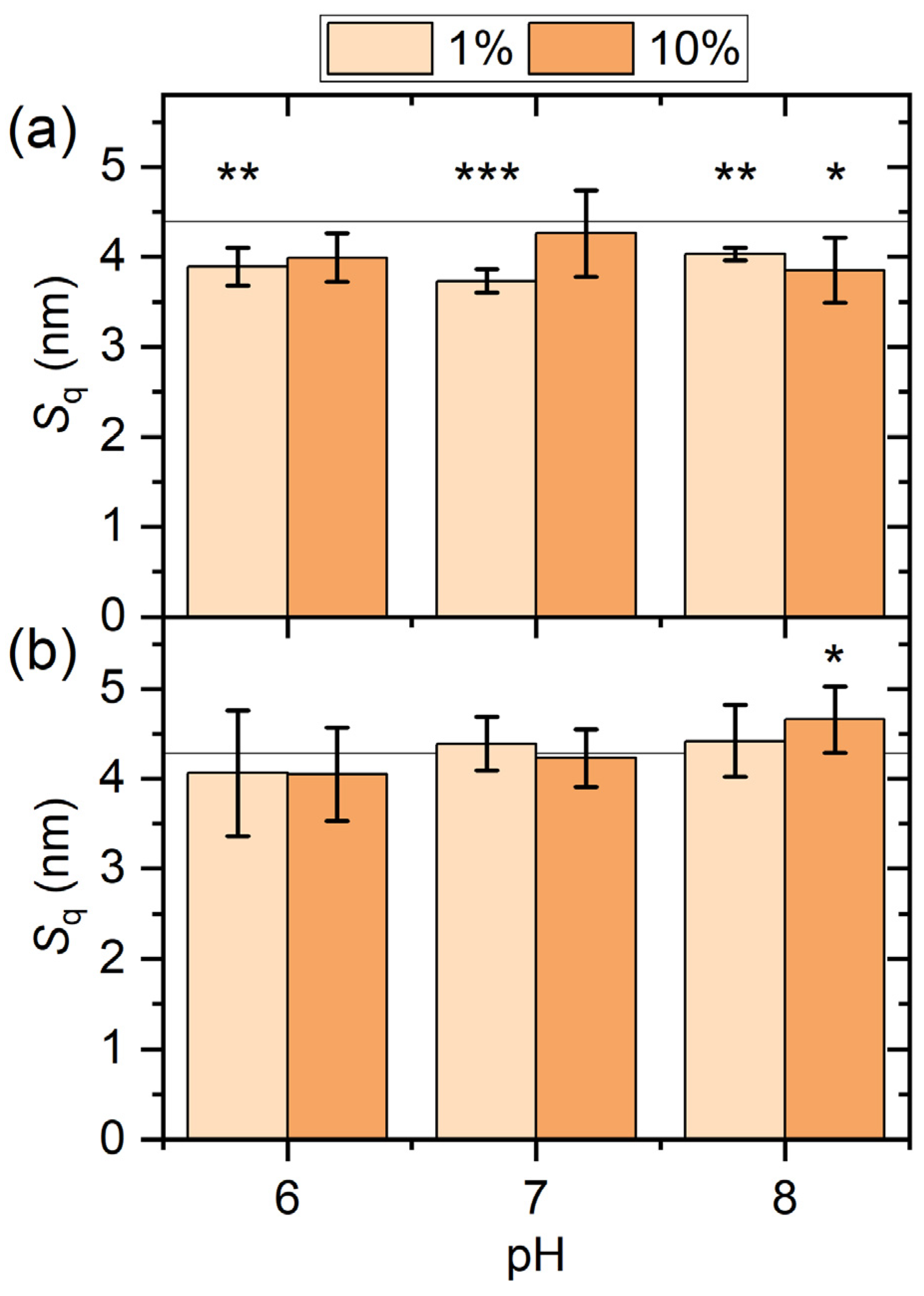Molecules 28 06060 g002 Molecules 28 06060 g002