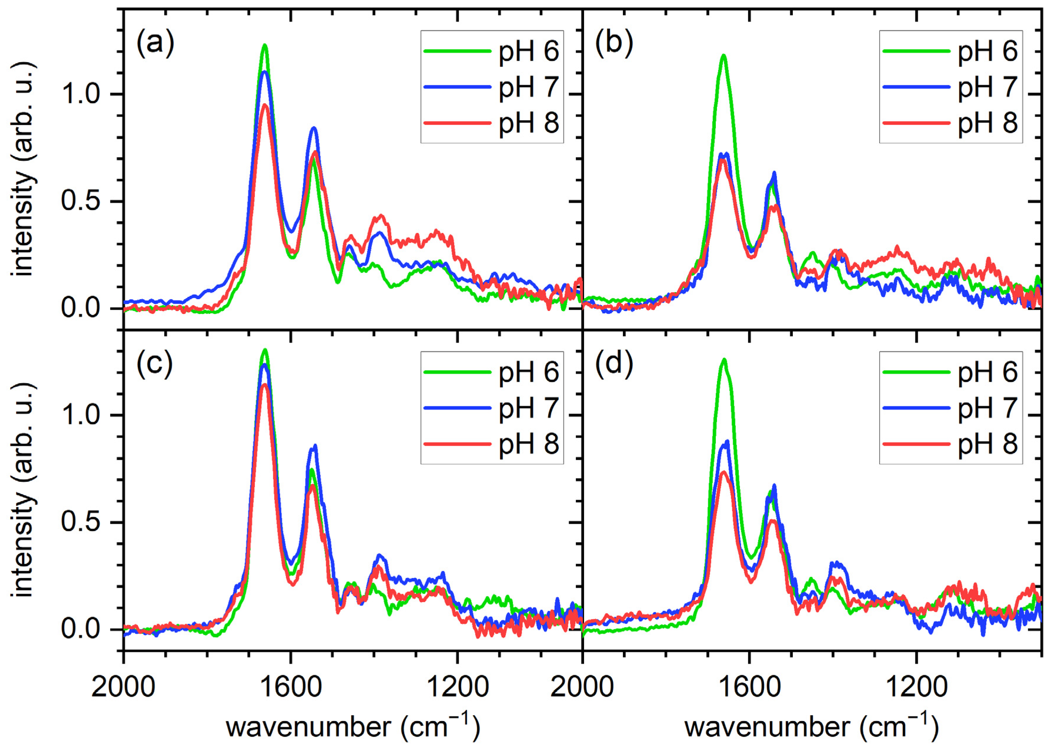 Molecules 28 06060 g004 Molecules 28 06060 g004