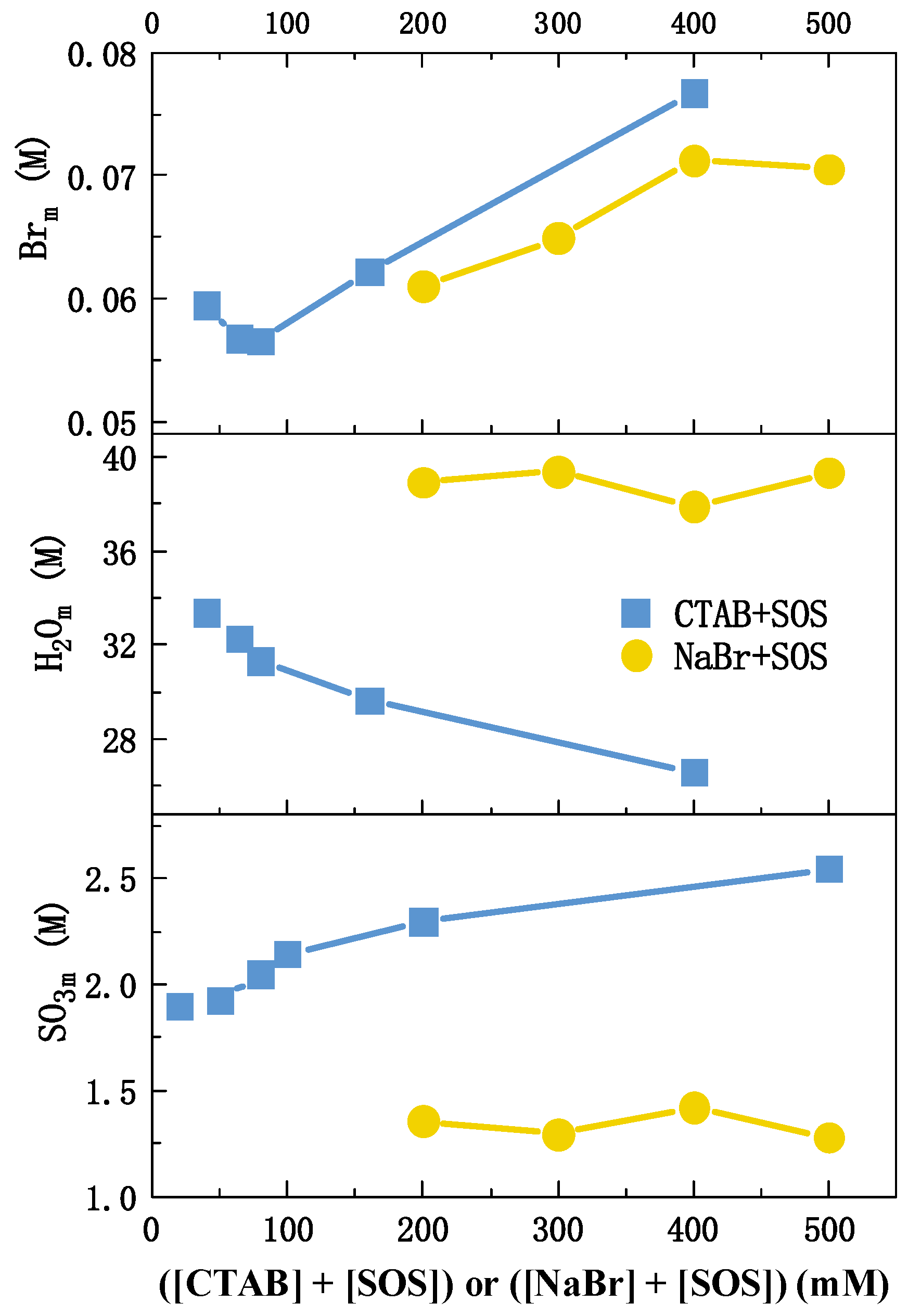 Molecules 28 06062 g004 Molecules 28 06062 g004