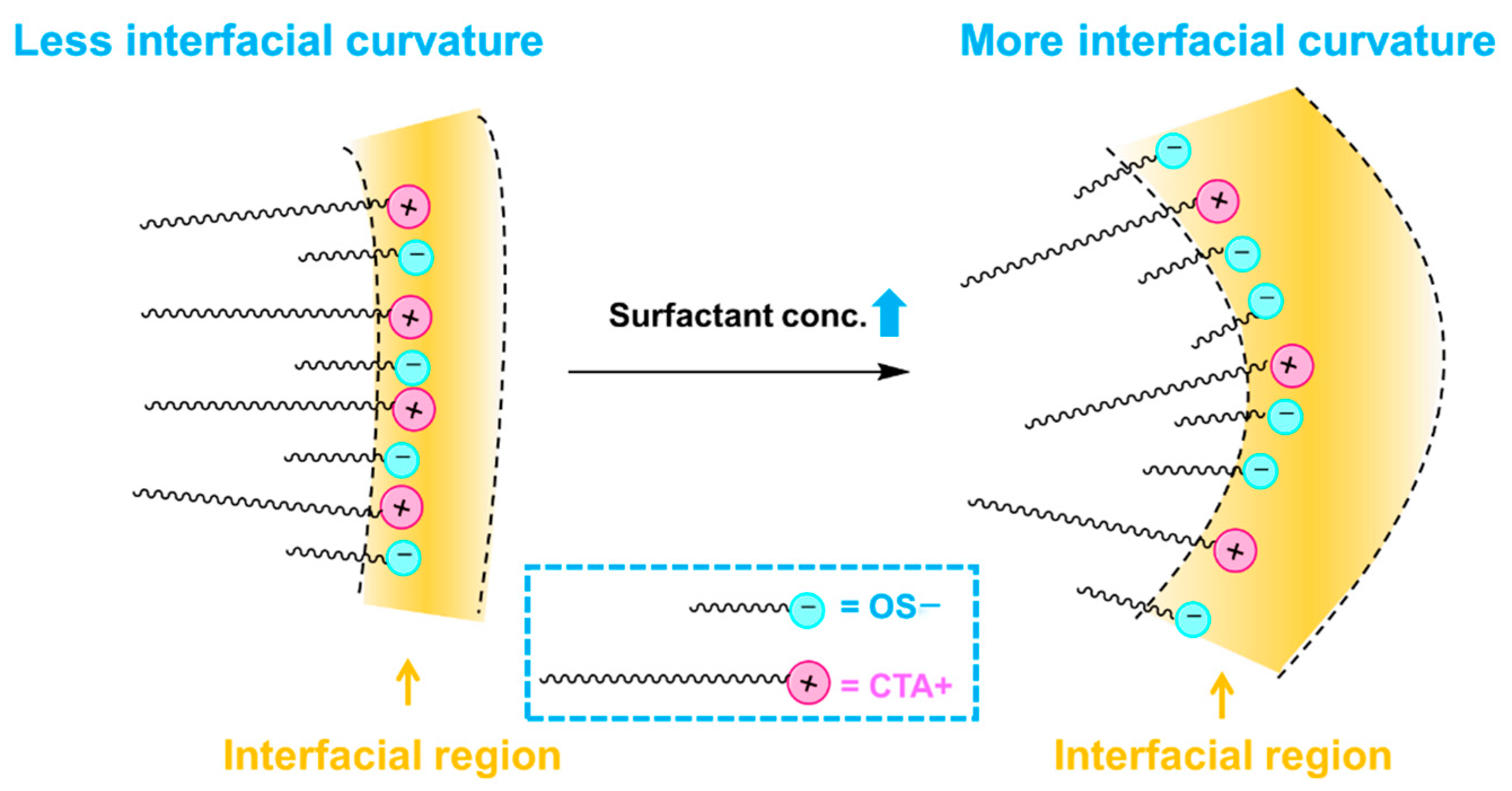 Molecules 28 06062 g005 Molecules 28 06062 g005