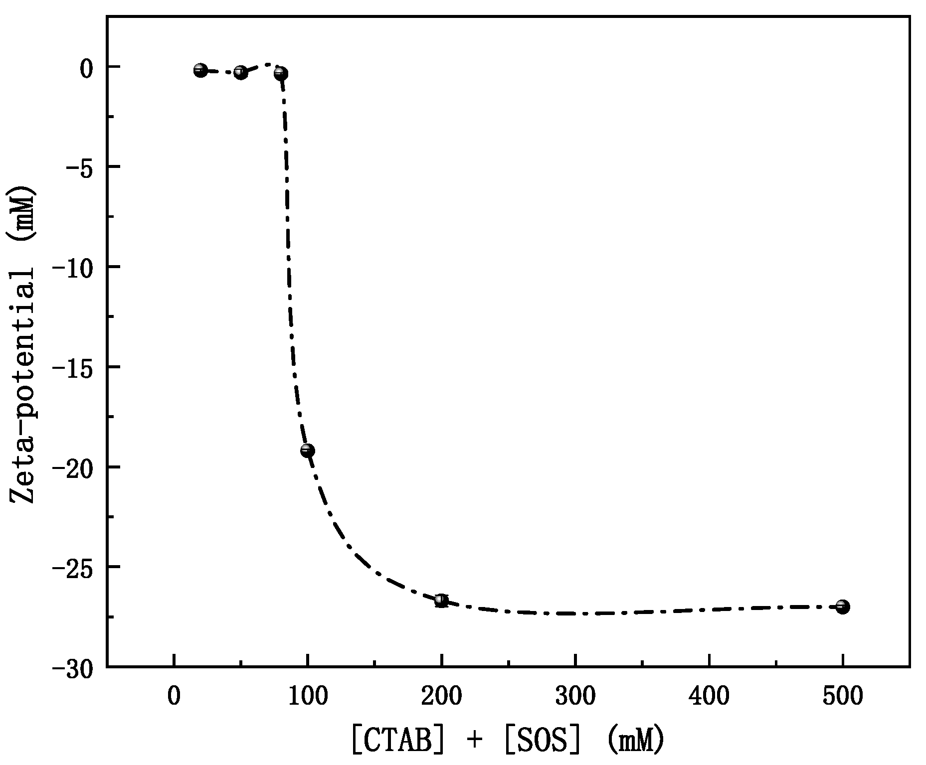 Molecules 28 06062 g006 Molecules 28 06062 g006