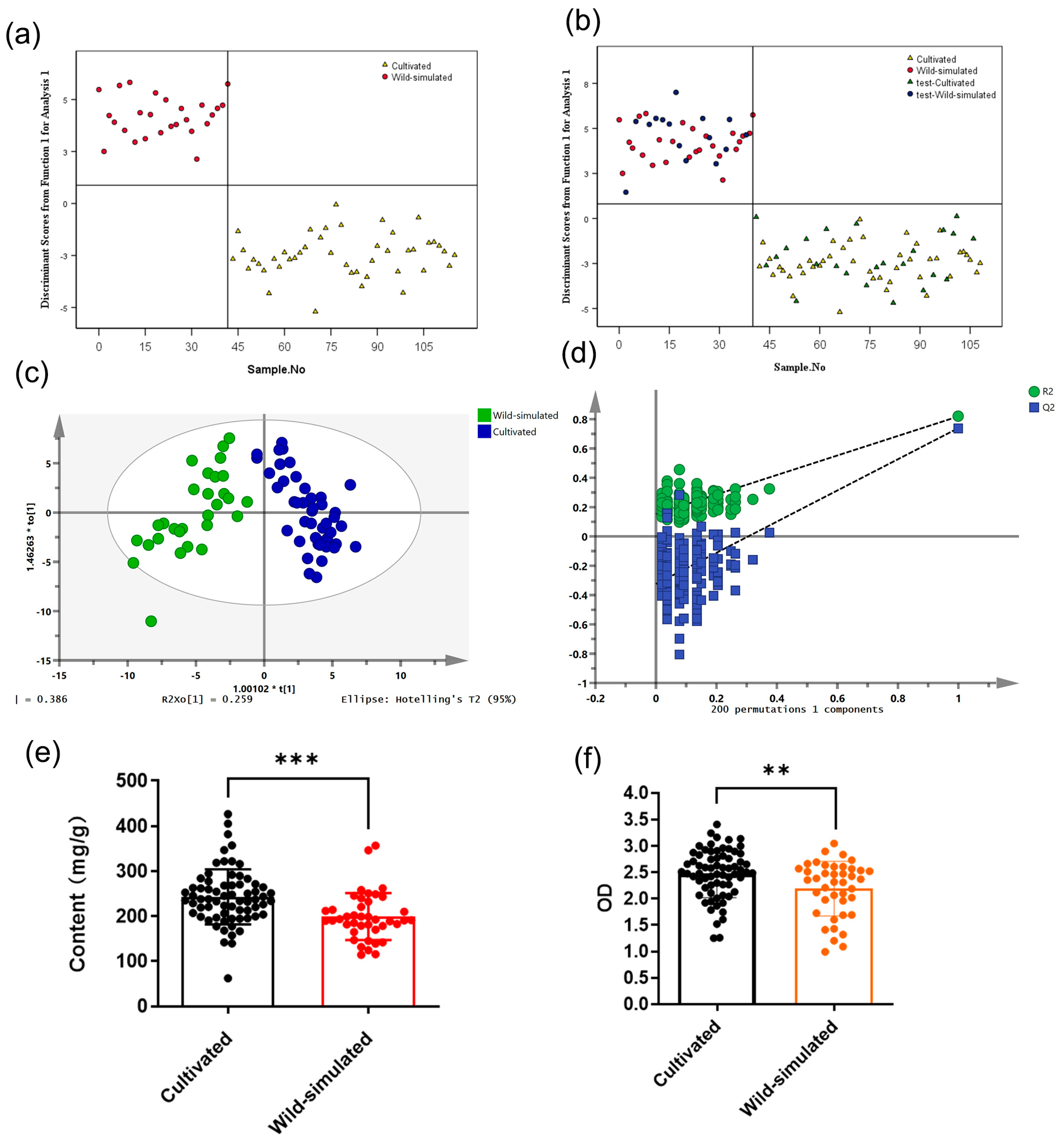 Molecules 28 06063 g001 Molecules 28 06063 g001