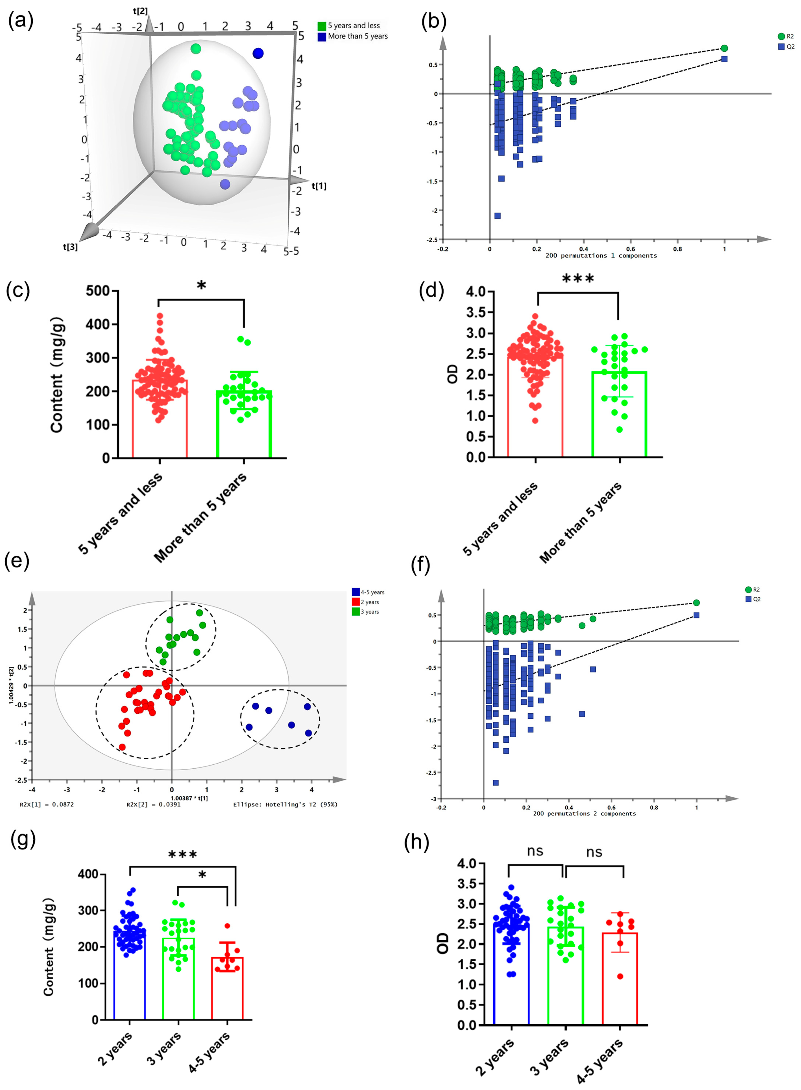 Molecules 28 06063 g002 Molecules 28 06063 g002