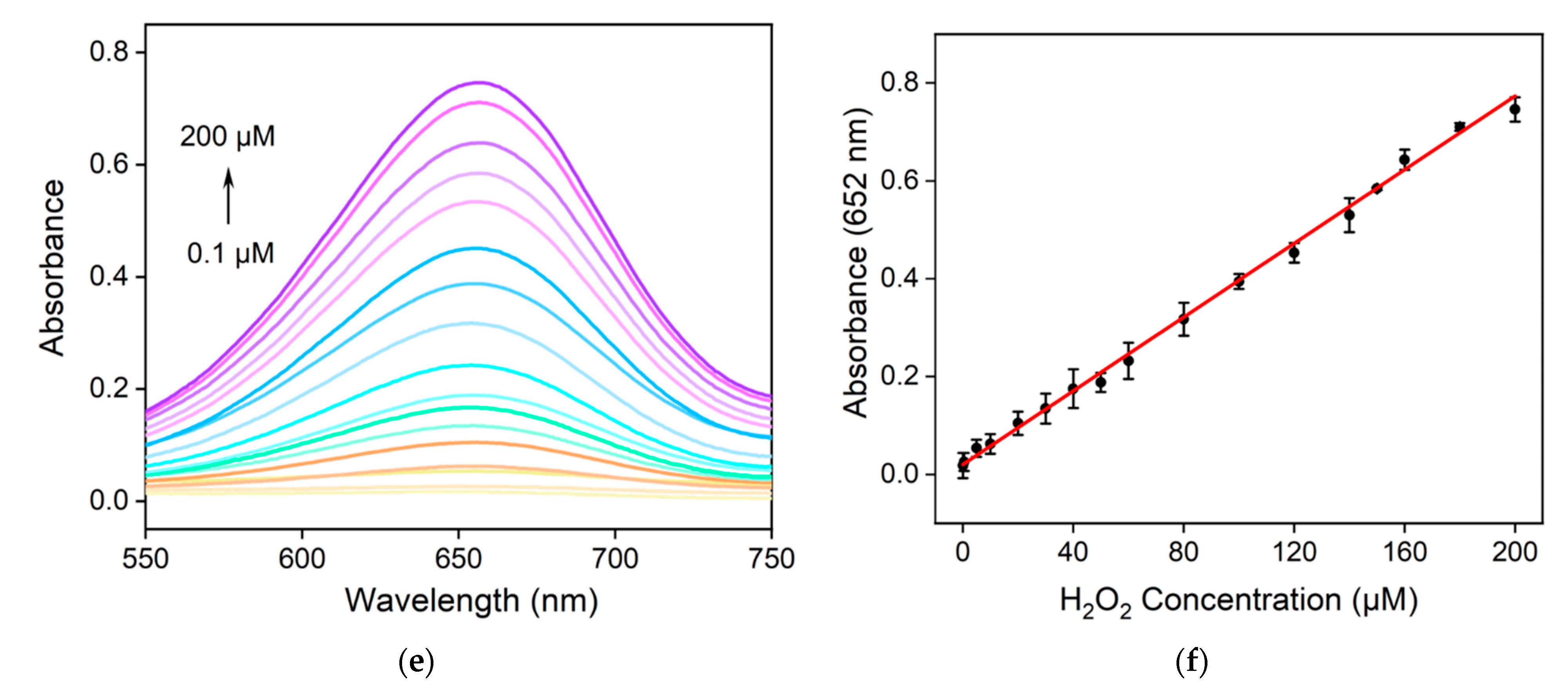 Molecules 28 06064 g005b