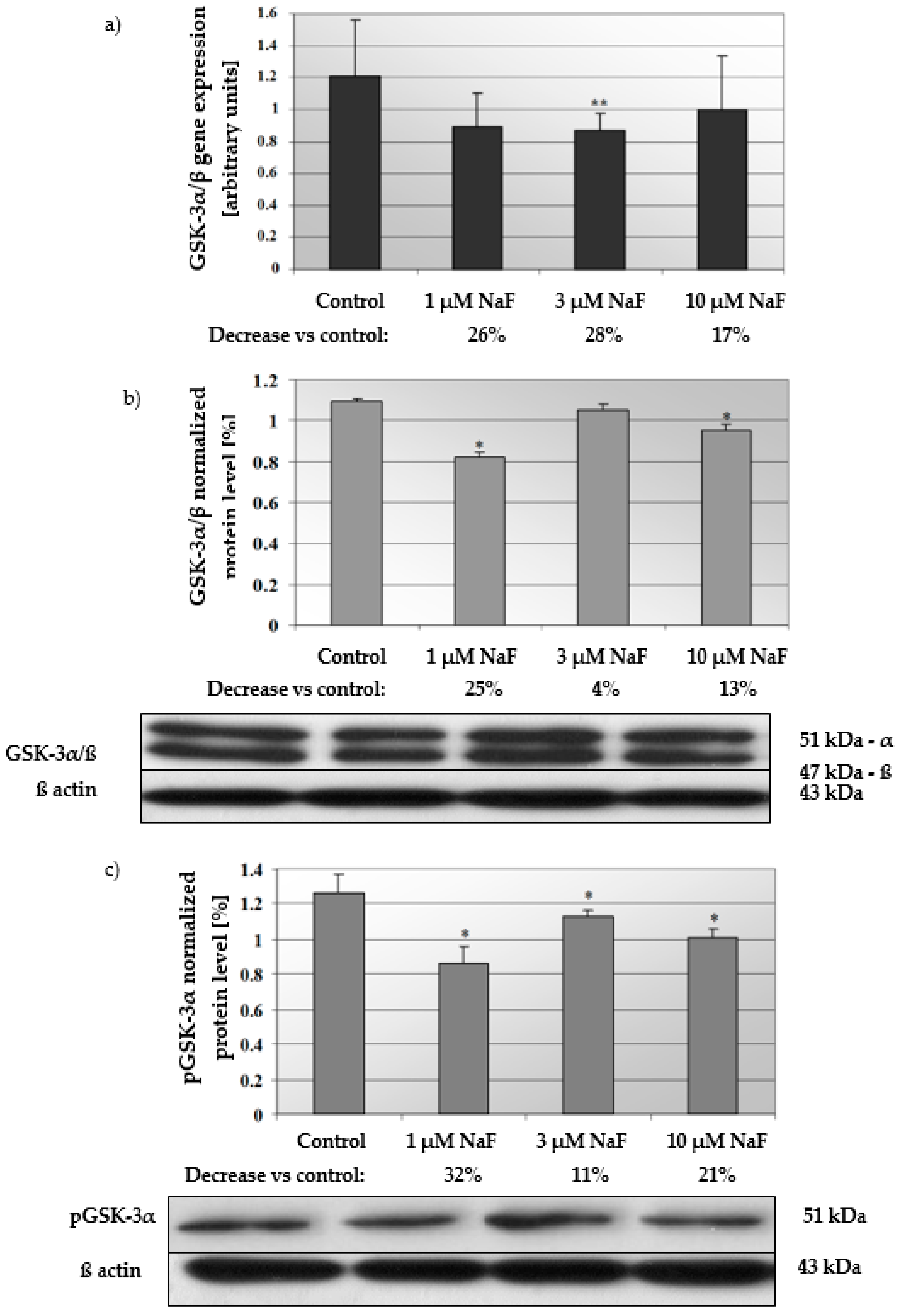 Molecules 28 06065 g004 Molecules 28 06065 g004