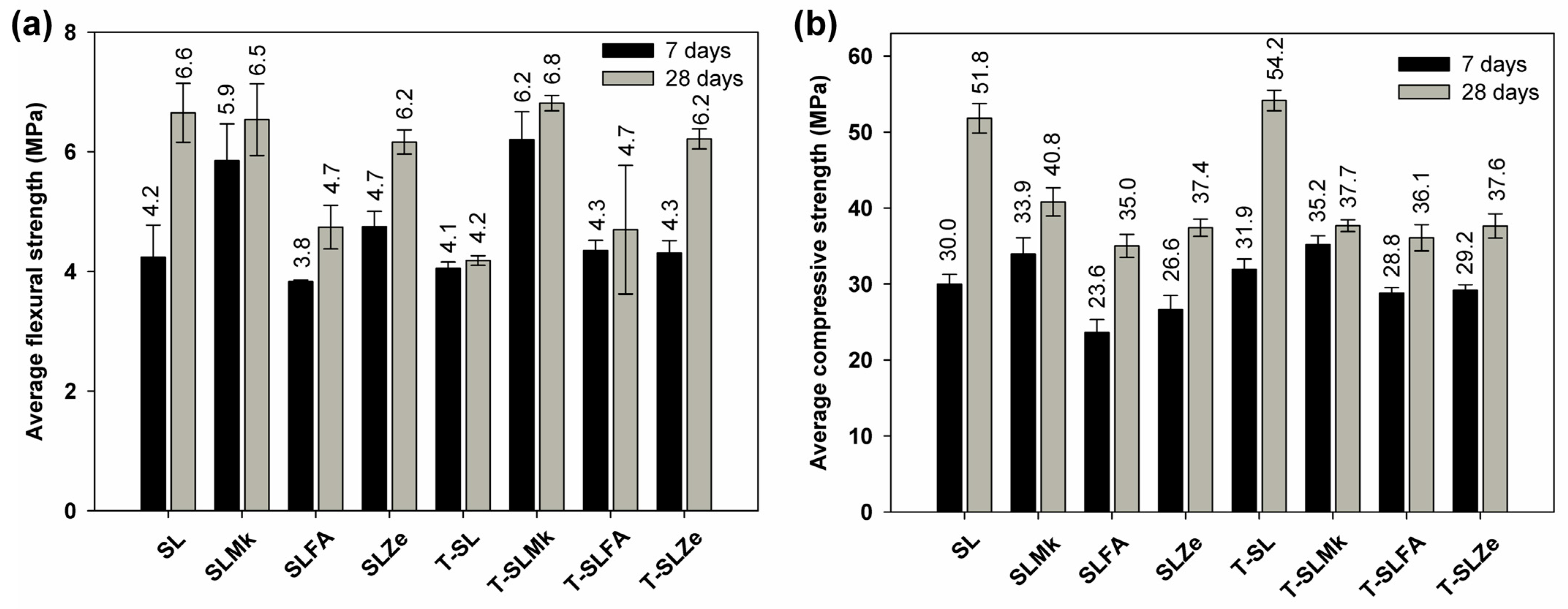 Molecules 28 06066 g004 Molecules 28 06066 g004