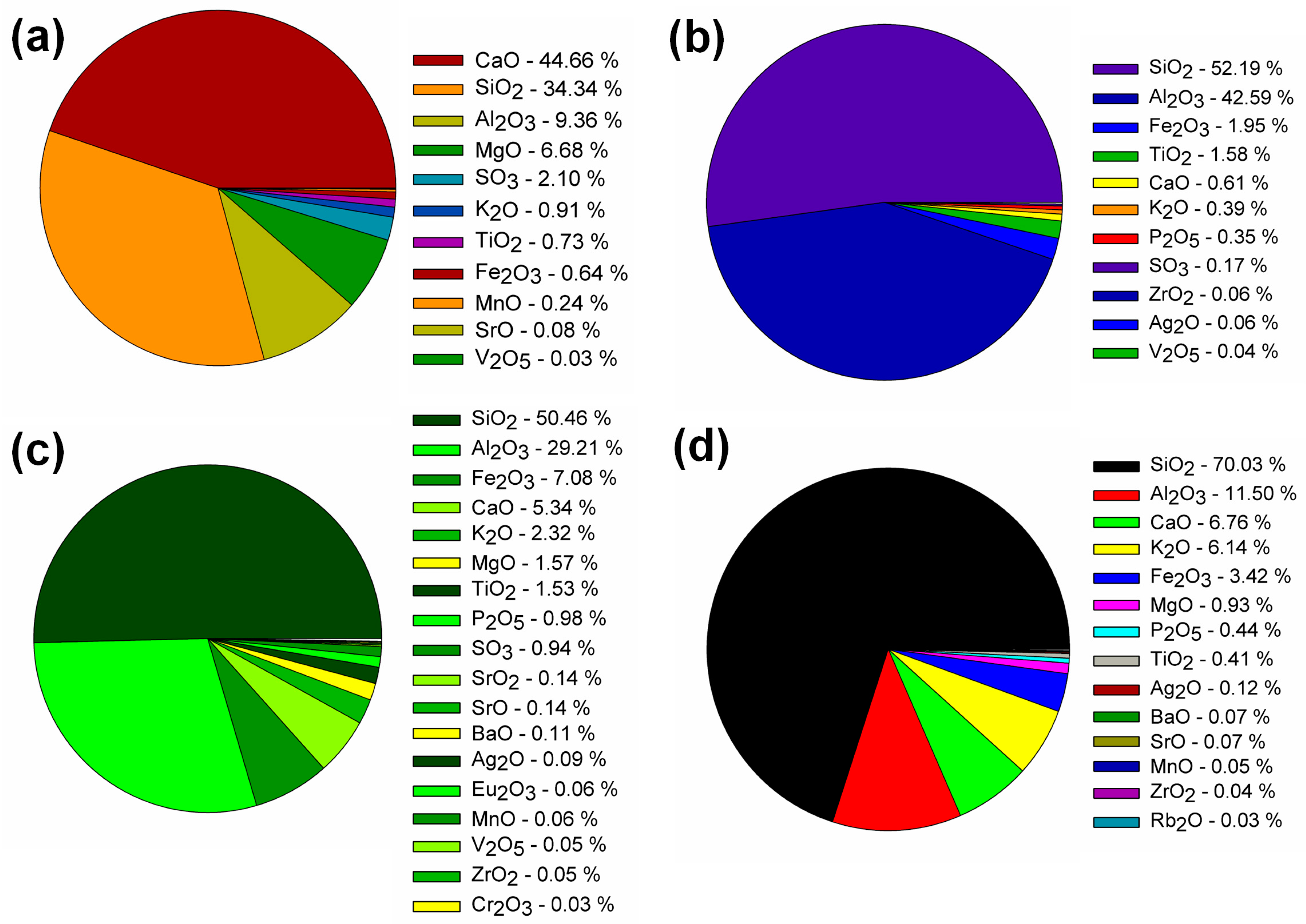 Molecules 28 06066 g009 Molecules 28 06066 g009