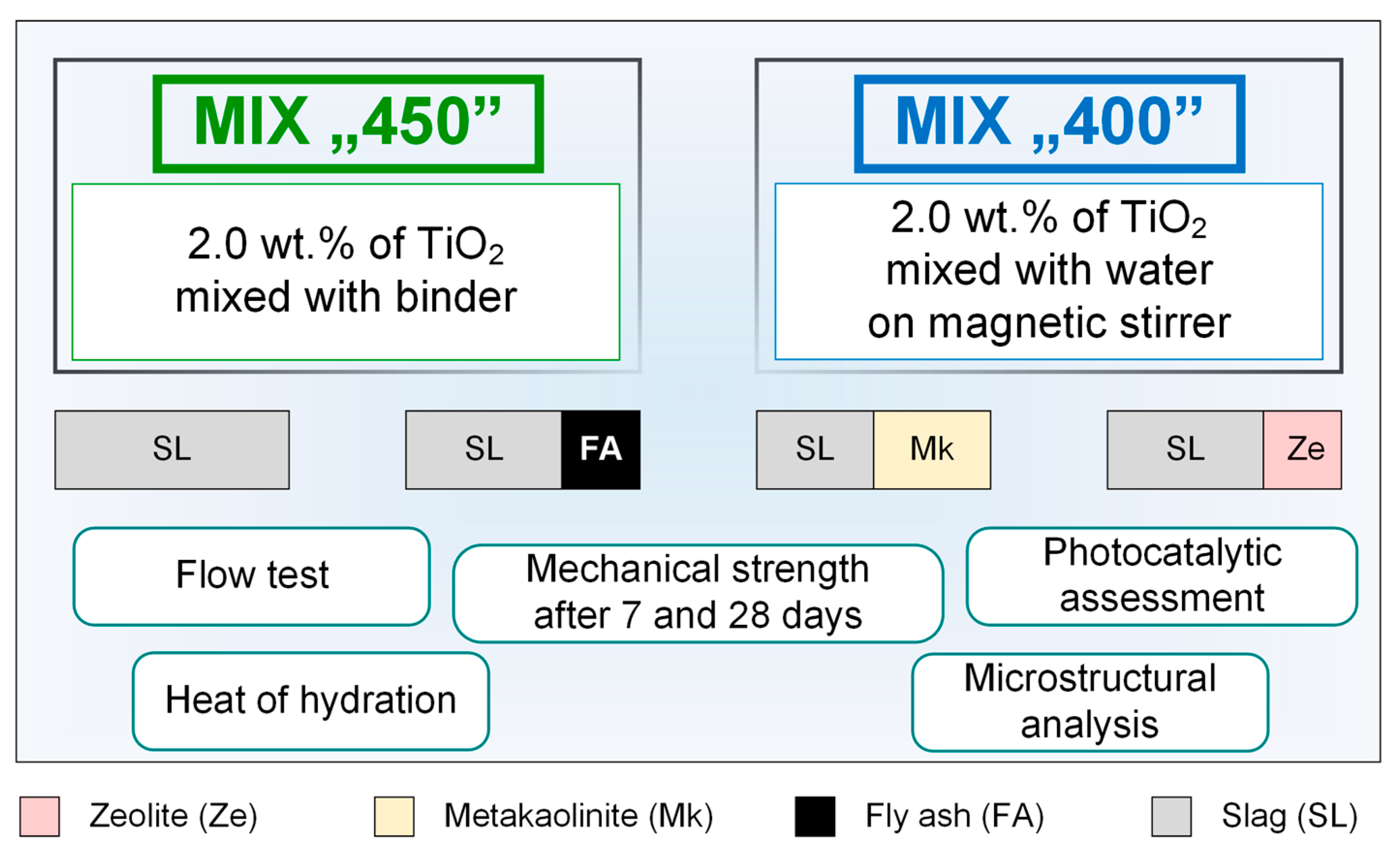 Molecules 28 06066 g010 Molecules 28 06066 g010