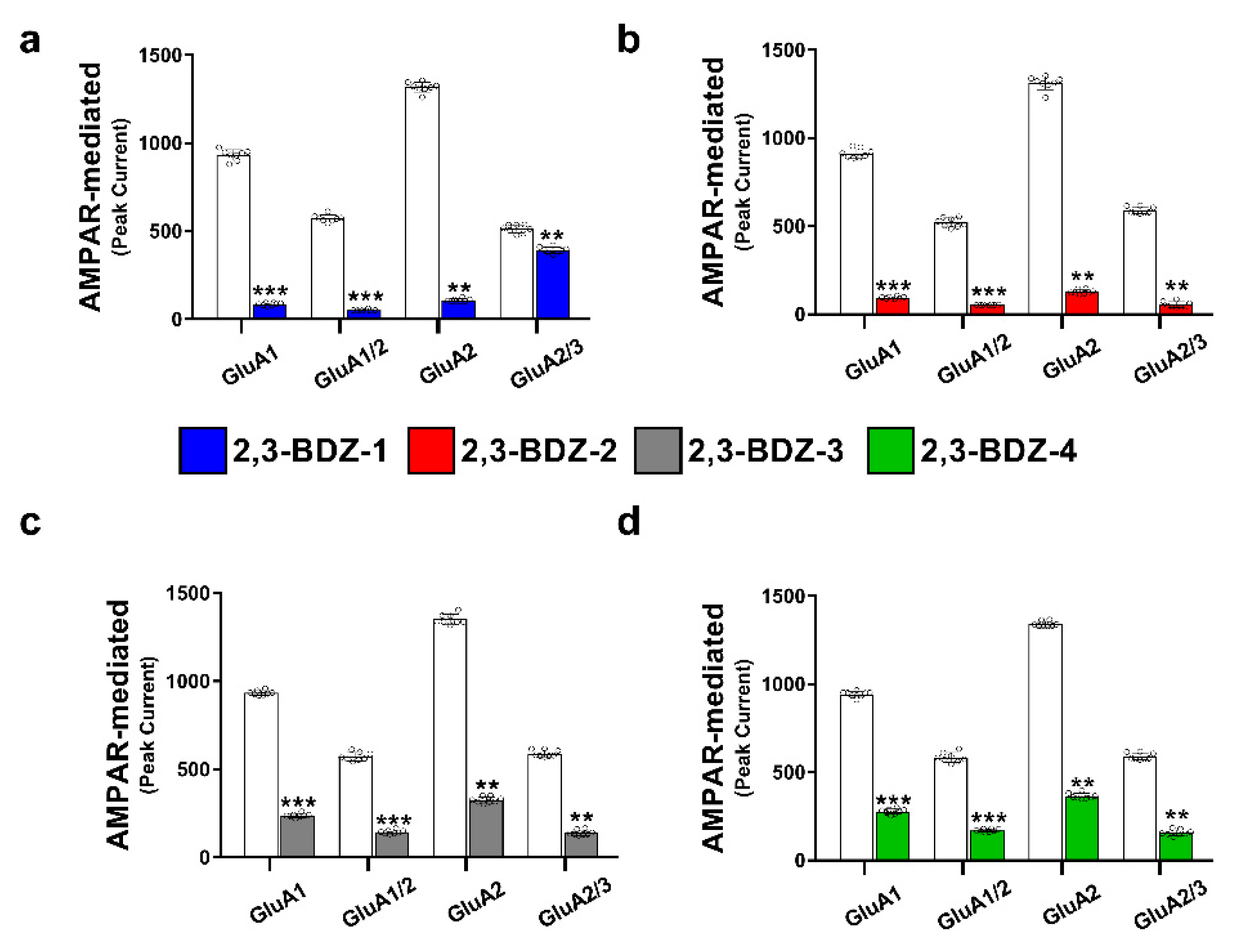 Molecules 28 06067 g002