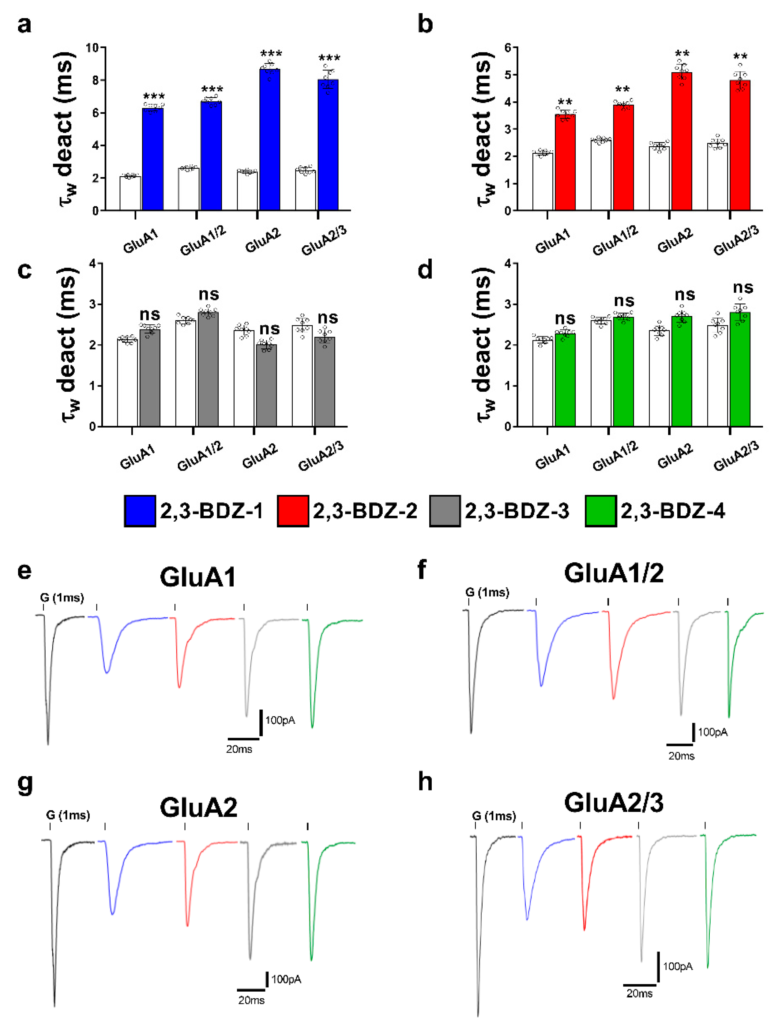 Molecules 28 06067 g004