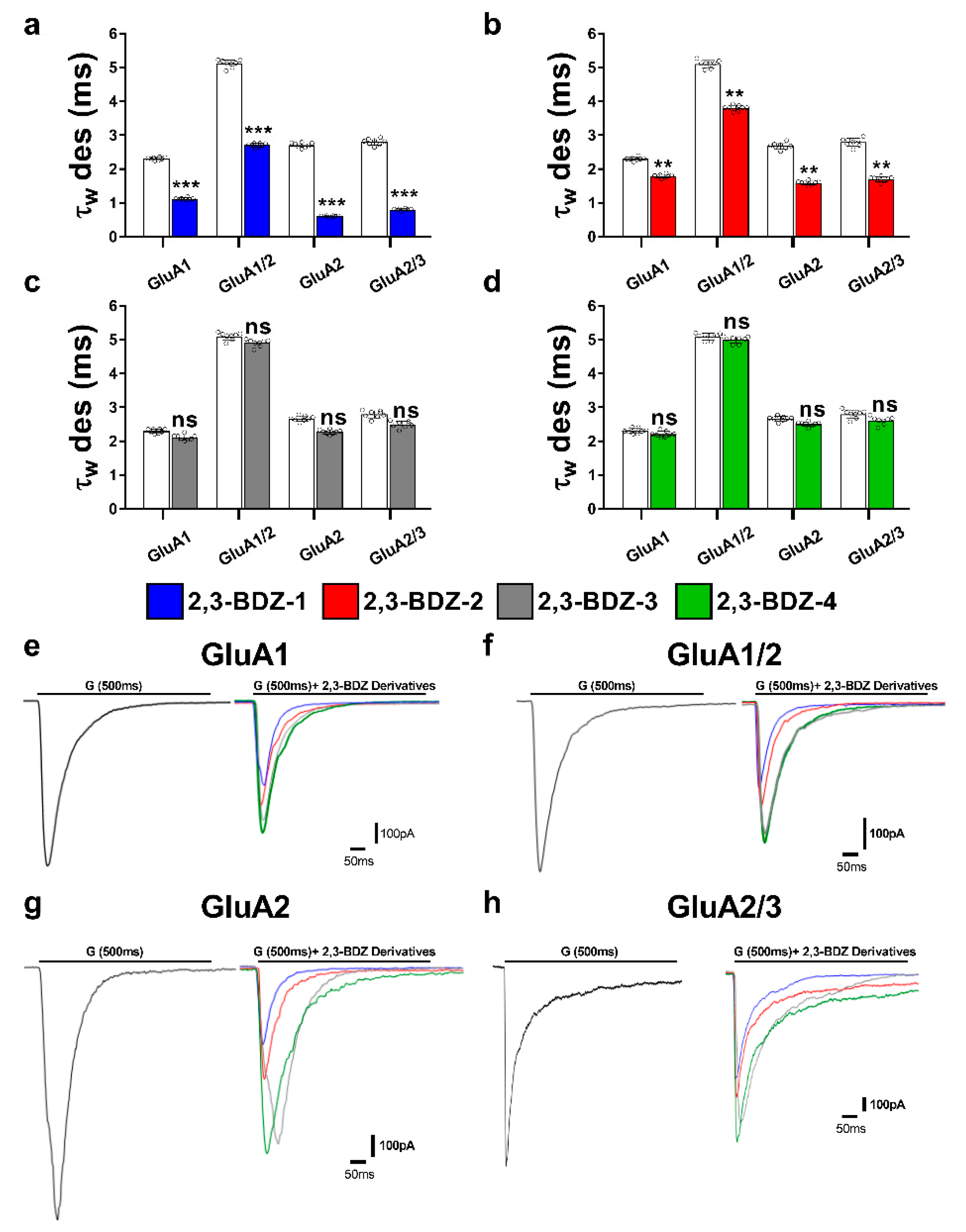 Molecules 28 06067 g005
