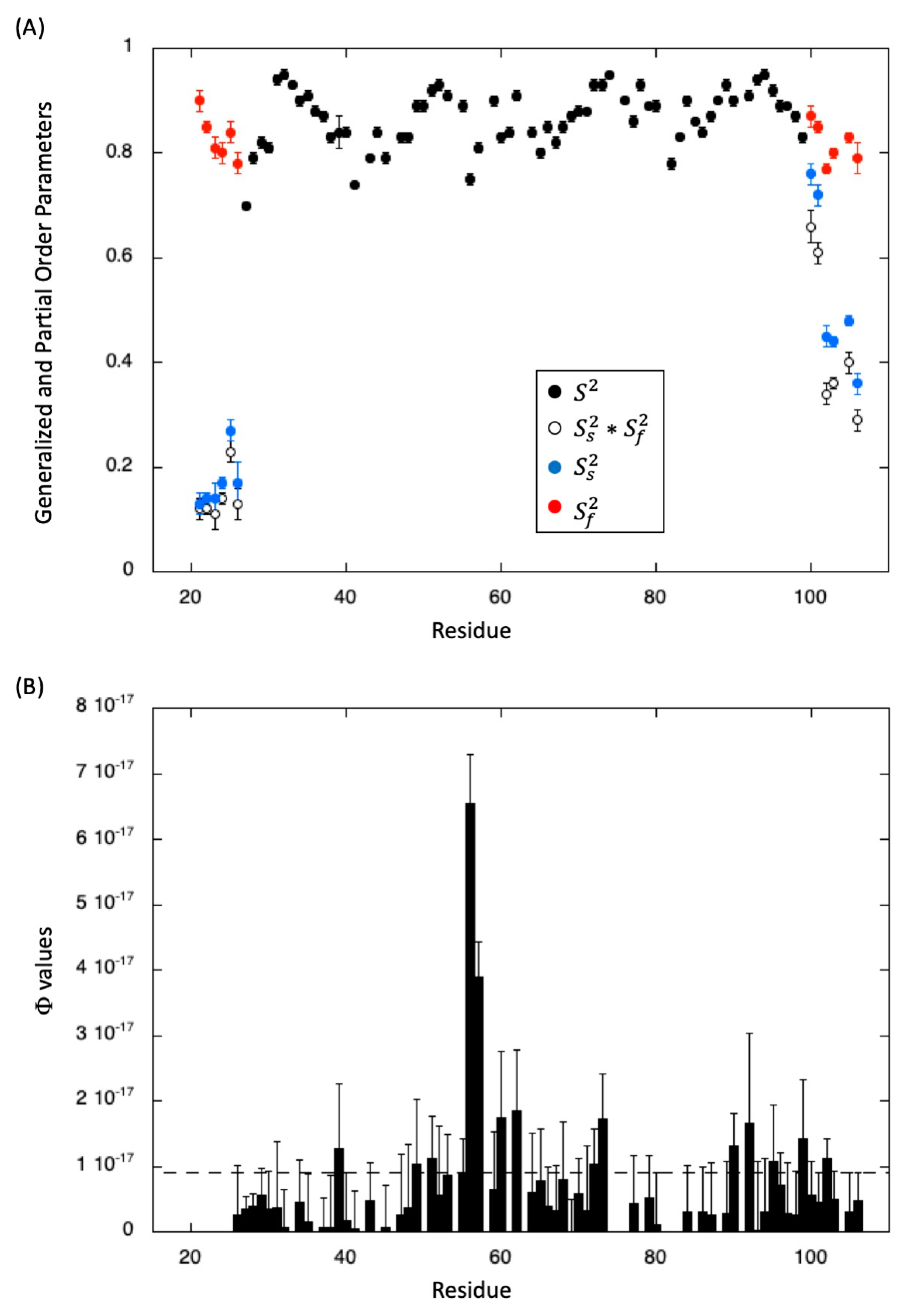 Molecules 28 06068 g002 Molecules 28 06068 g002