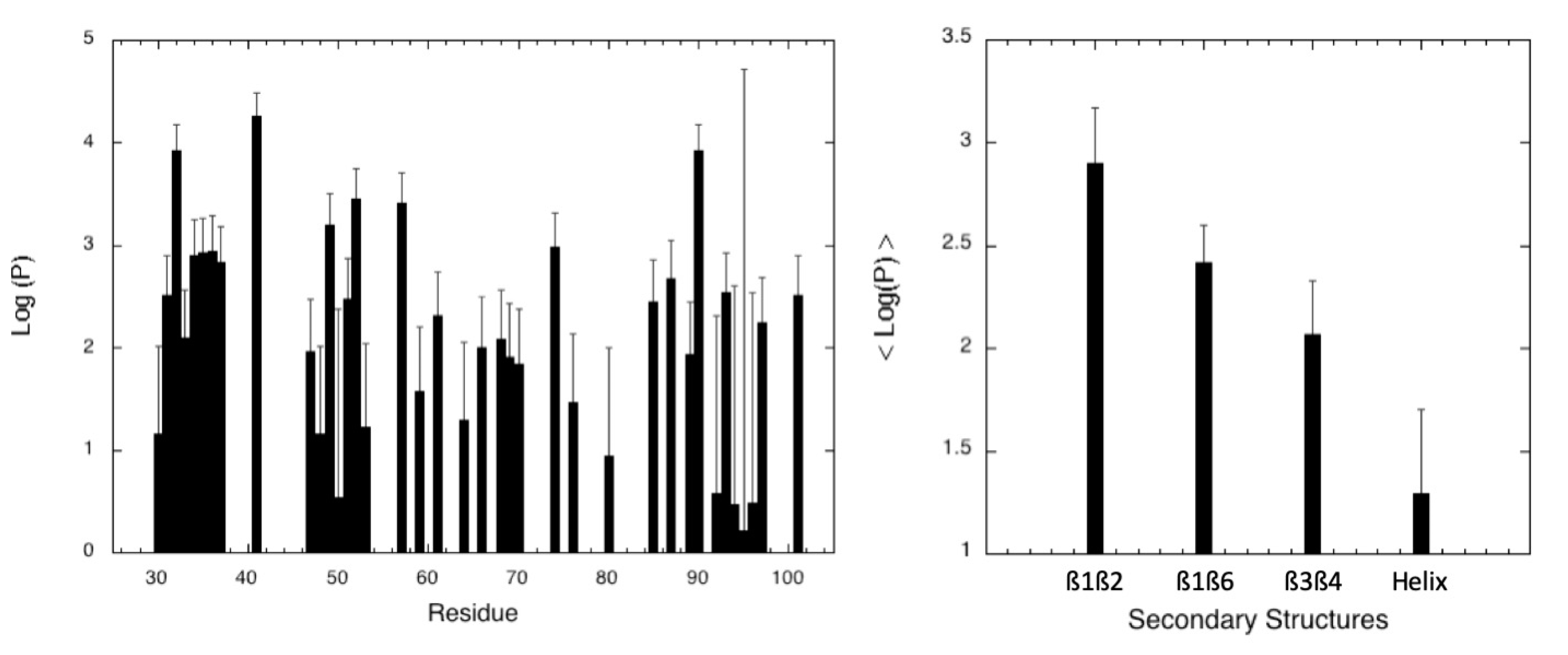 Molecules 28 06068 g003 Molecules 28 06068 g003
