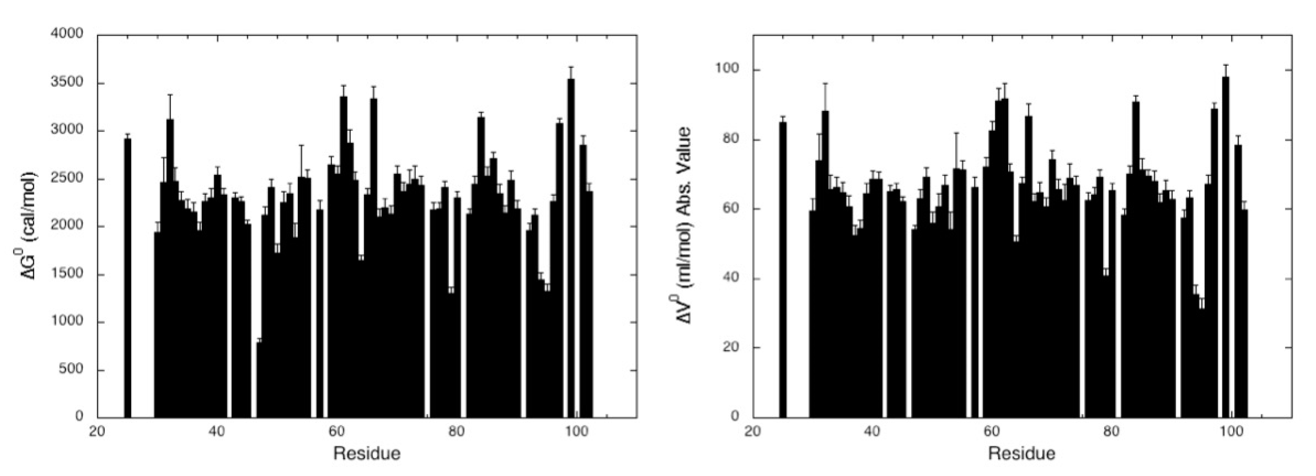 Molecules 28 06068 g004 Molecules 28 06068 g004