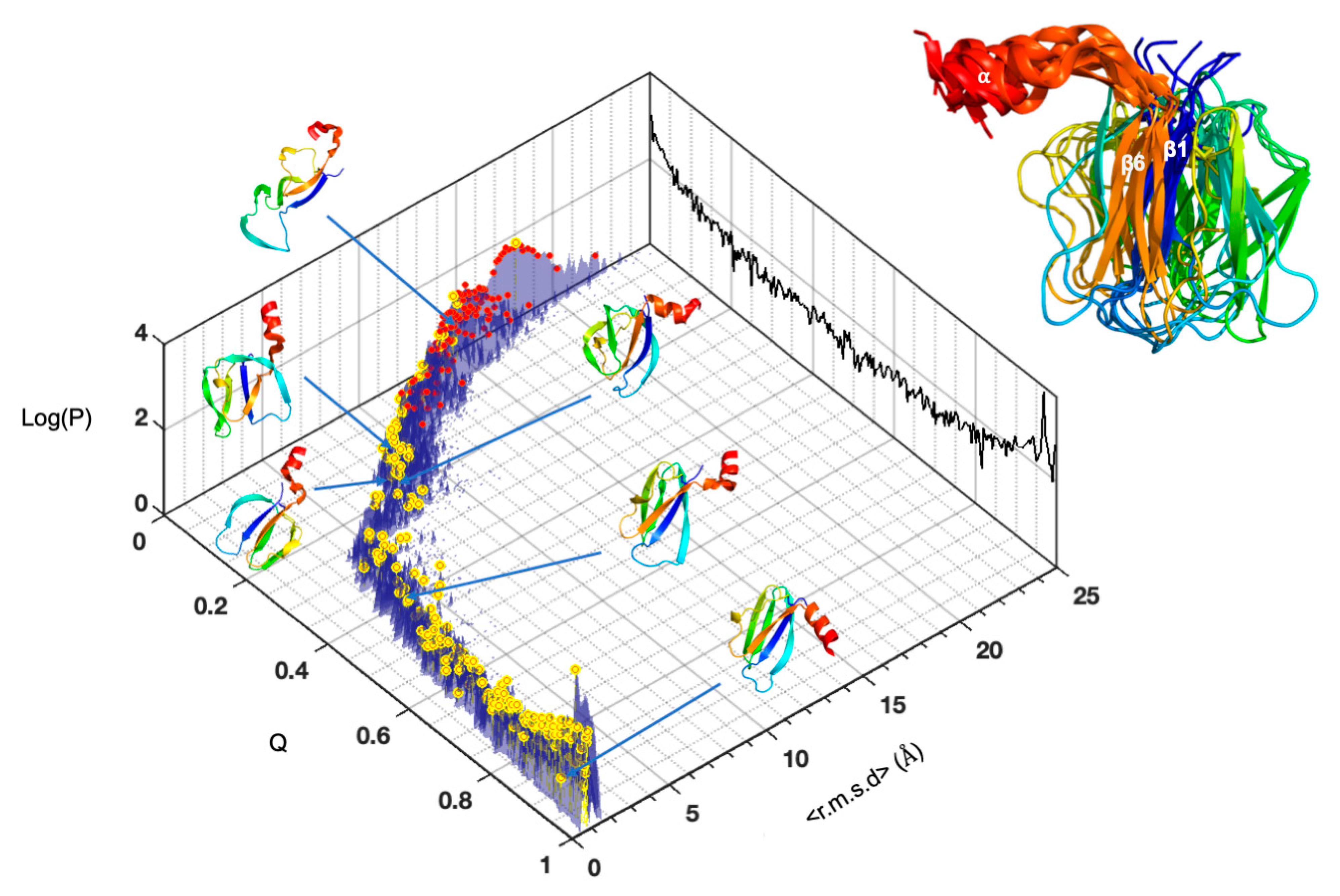 Molecules 28 06068 g007 Molecules 28 06068 g007