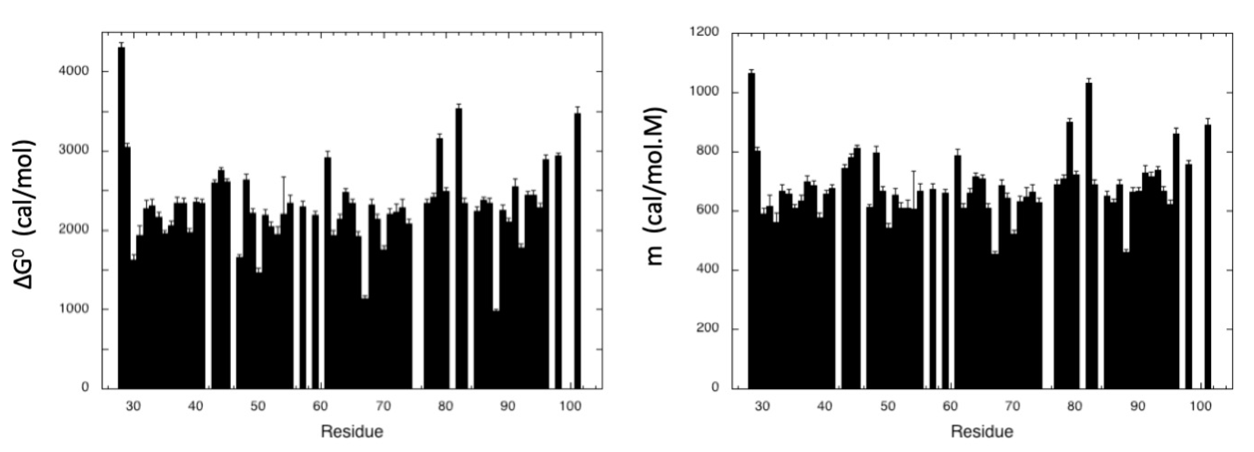 Molecules 28 06068 g008 Molecules 28 06068 g008