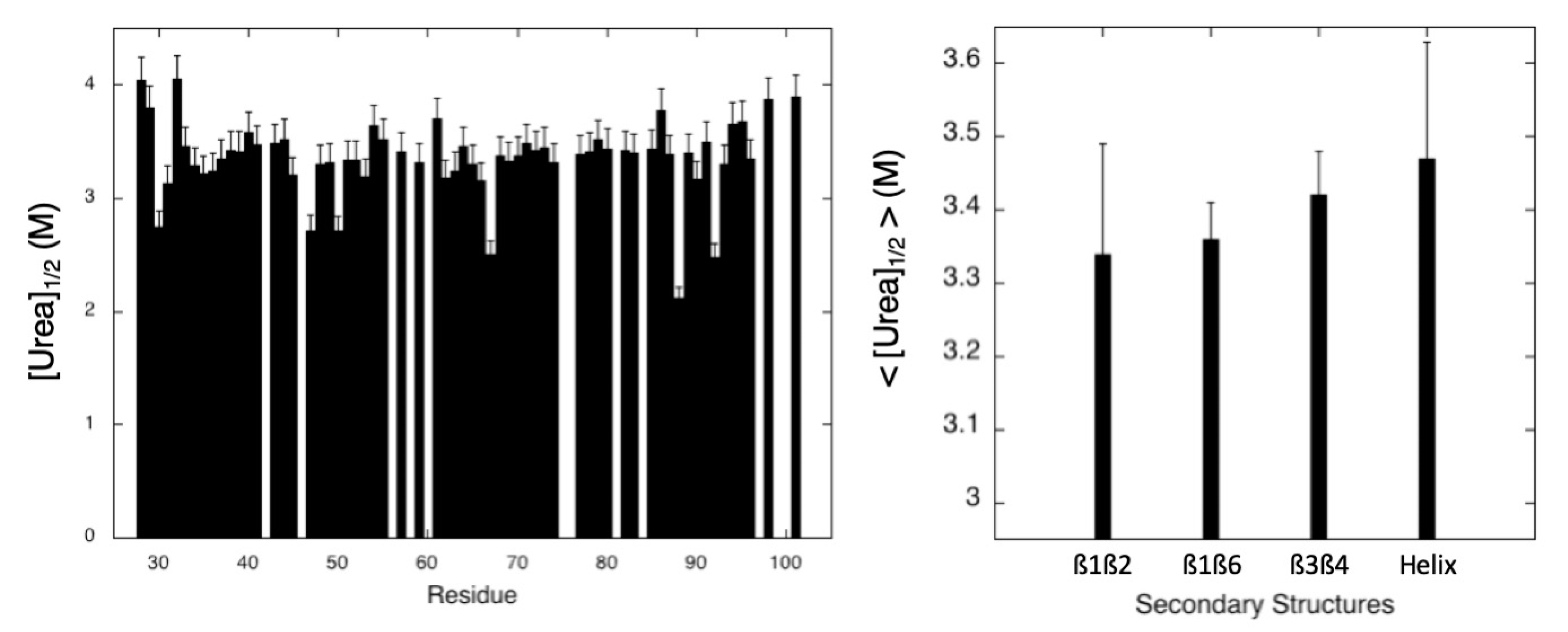 Molecules 28 06068 g009 Molecules 28 06068 g009