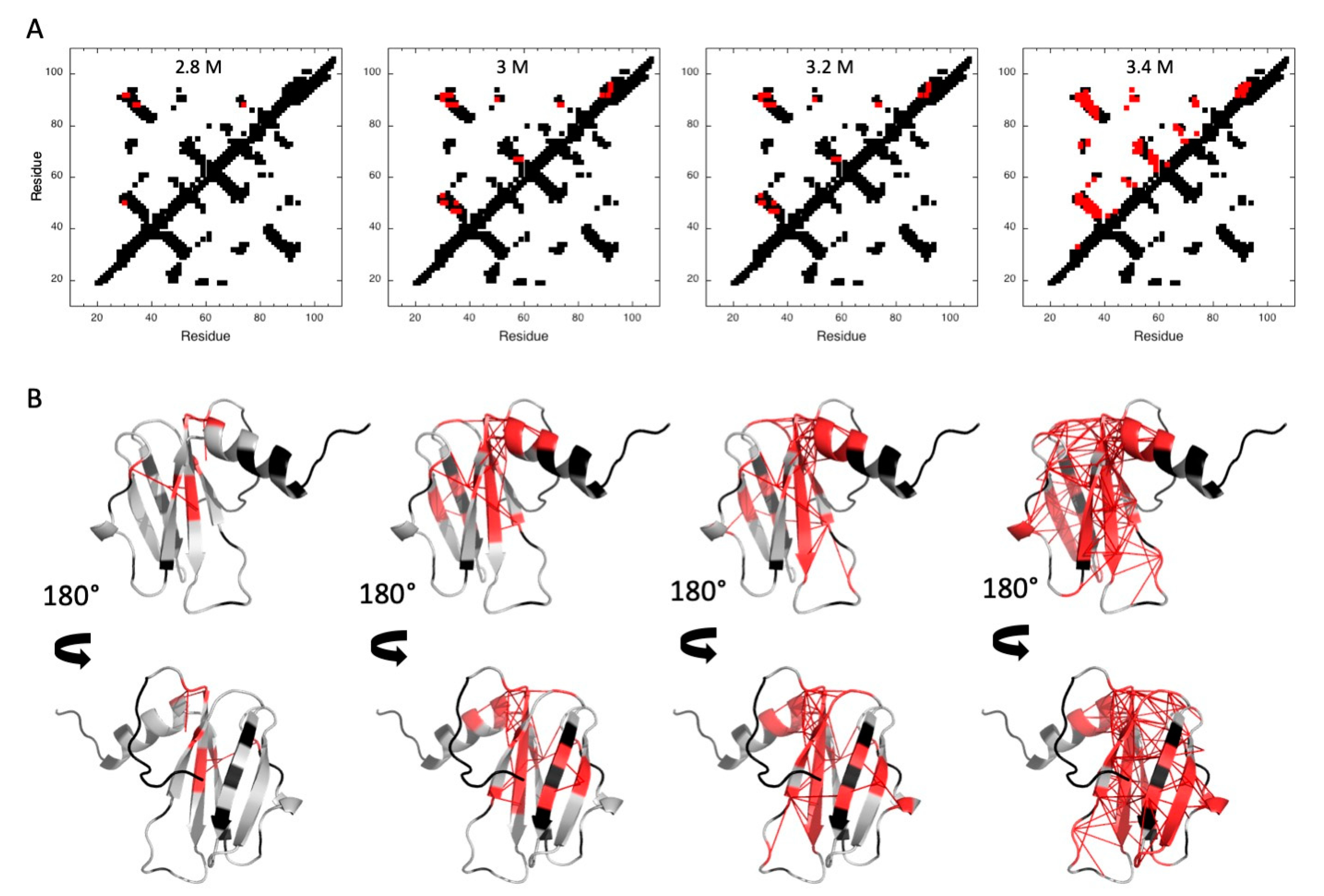 Molecules 28 06068 g010 Molecules 28 06068 g010