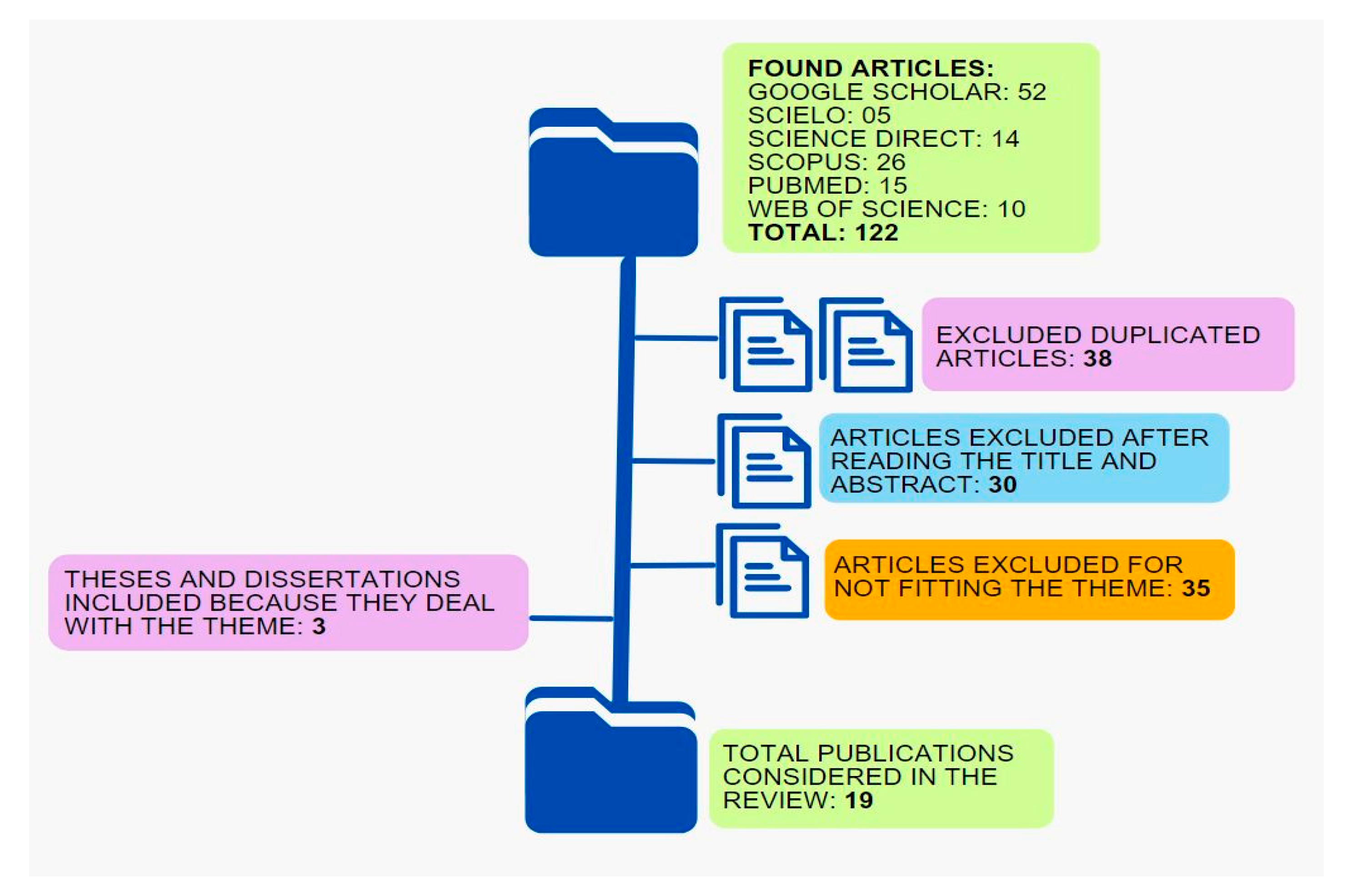 Molecules 28 06069 g002