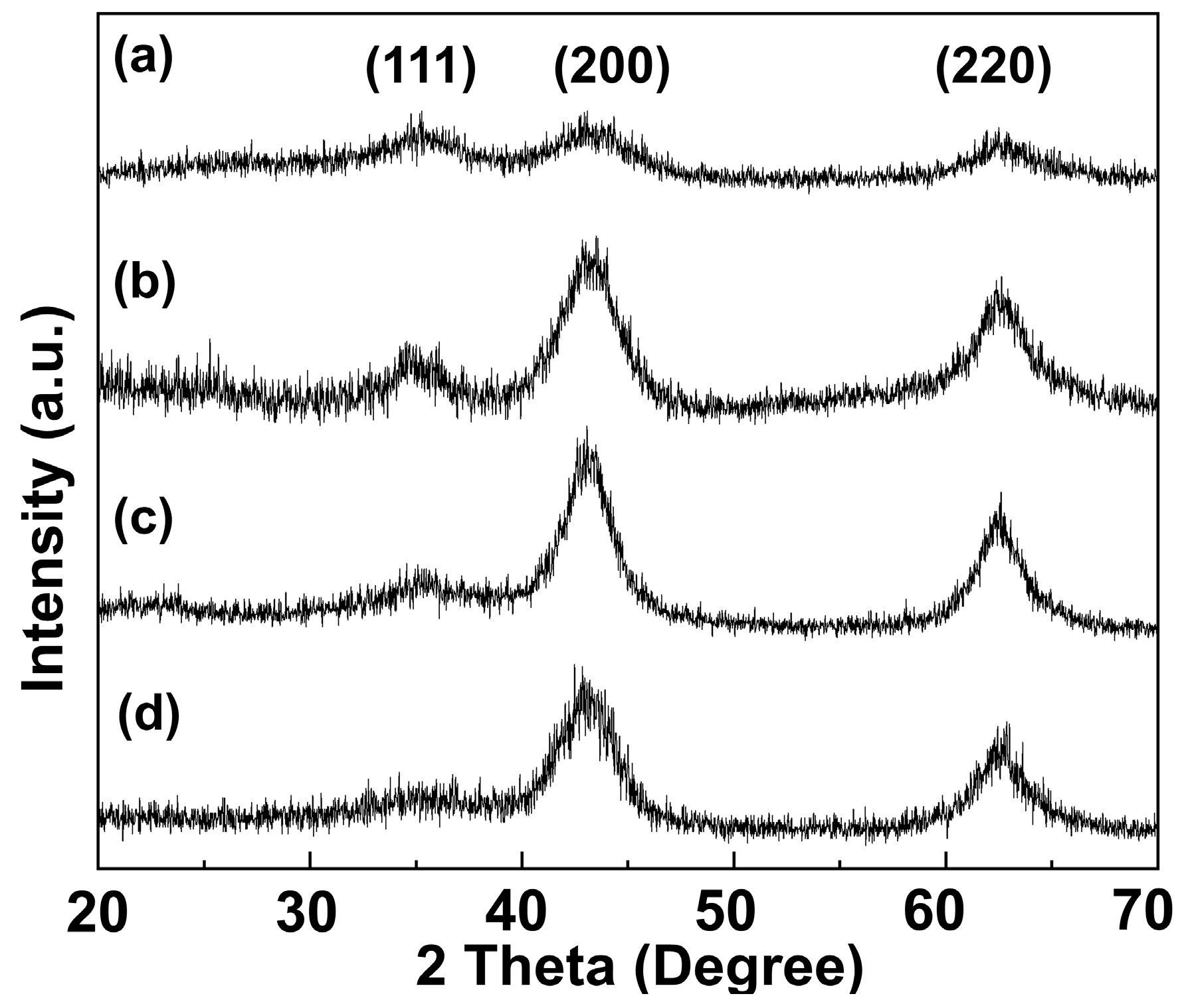 Molecules 28 06072 g002 Molecules 28 06072 g002