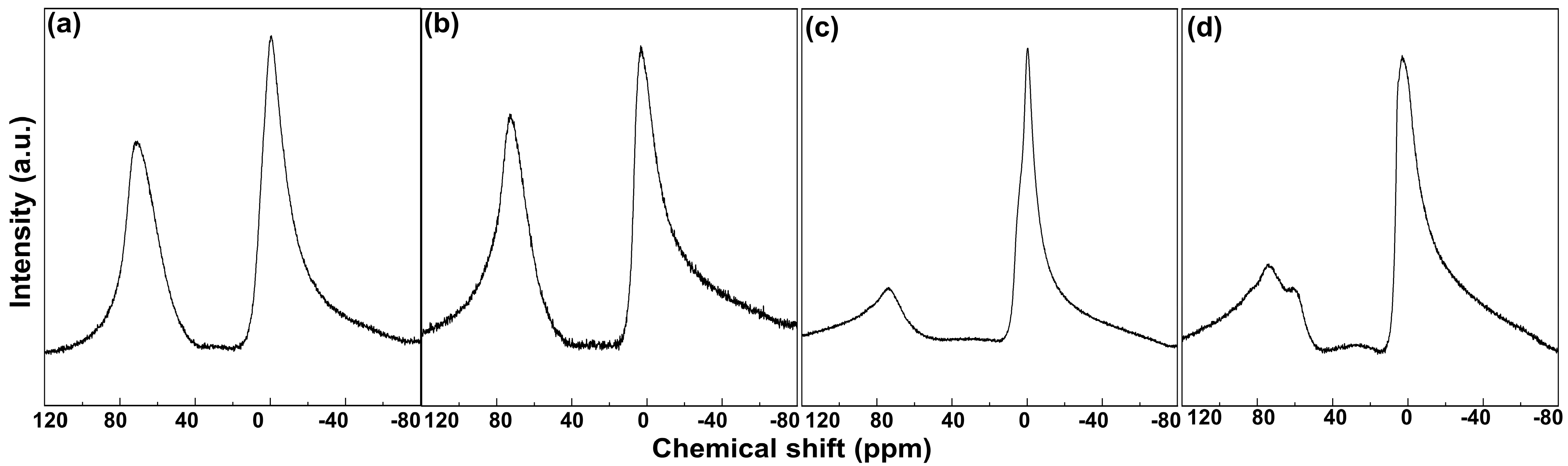 Molecules 28 06072 g003 Molecules 28 06072 g003
