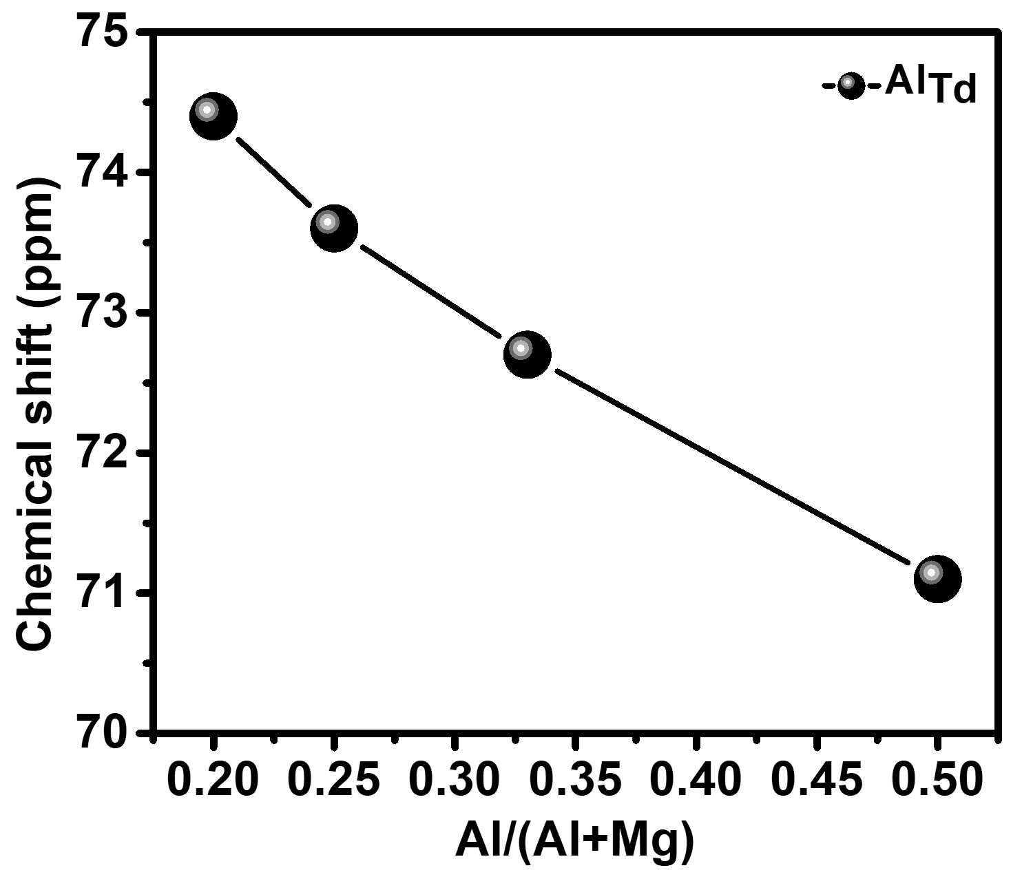 Molecules 28 06072 g004 Molecules 28 06072 g004