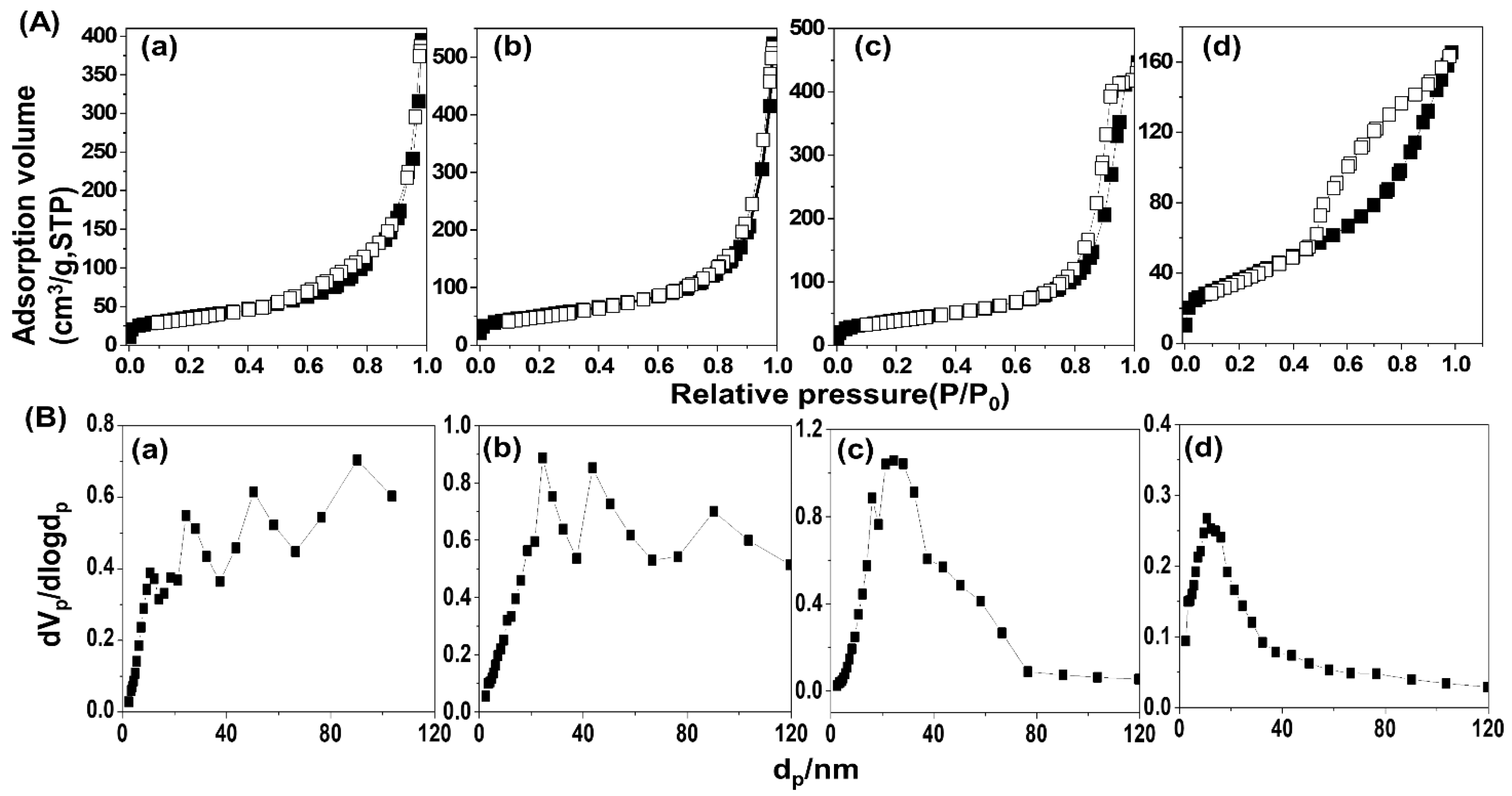 Molecules 28 06072 g005 Molecules 28 06072 g005