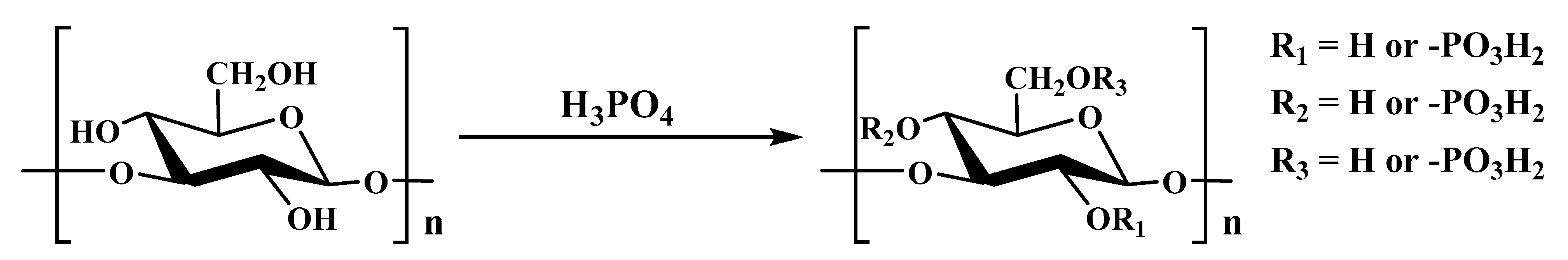 Molecules 28 06073 g003 Molecules 28 06073 g003