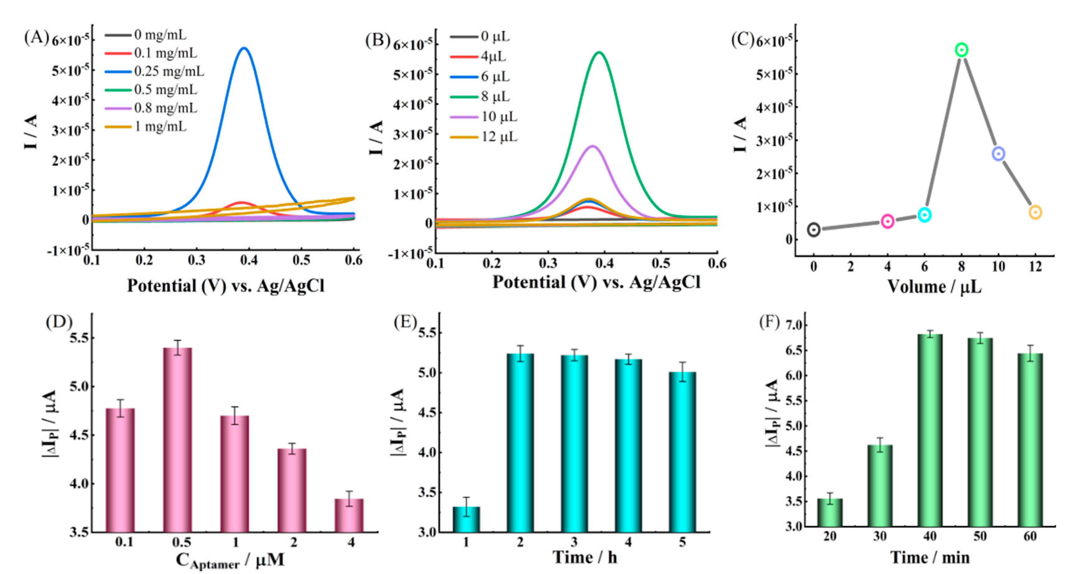 Molecules 28 06074 g004