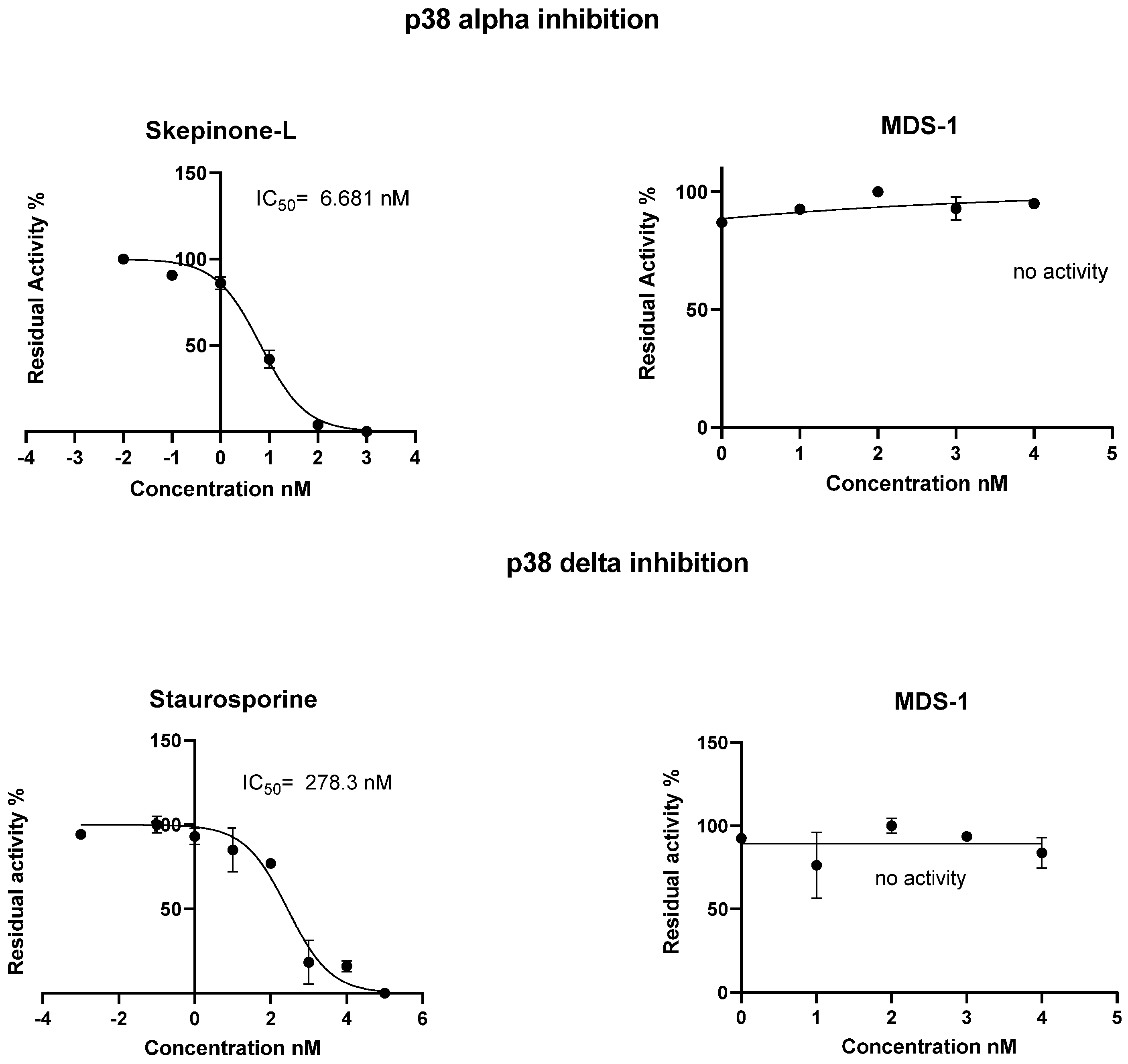 Molecules 28 06077 g002