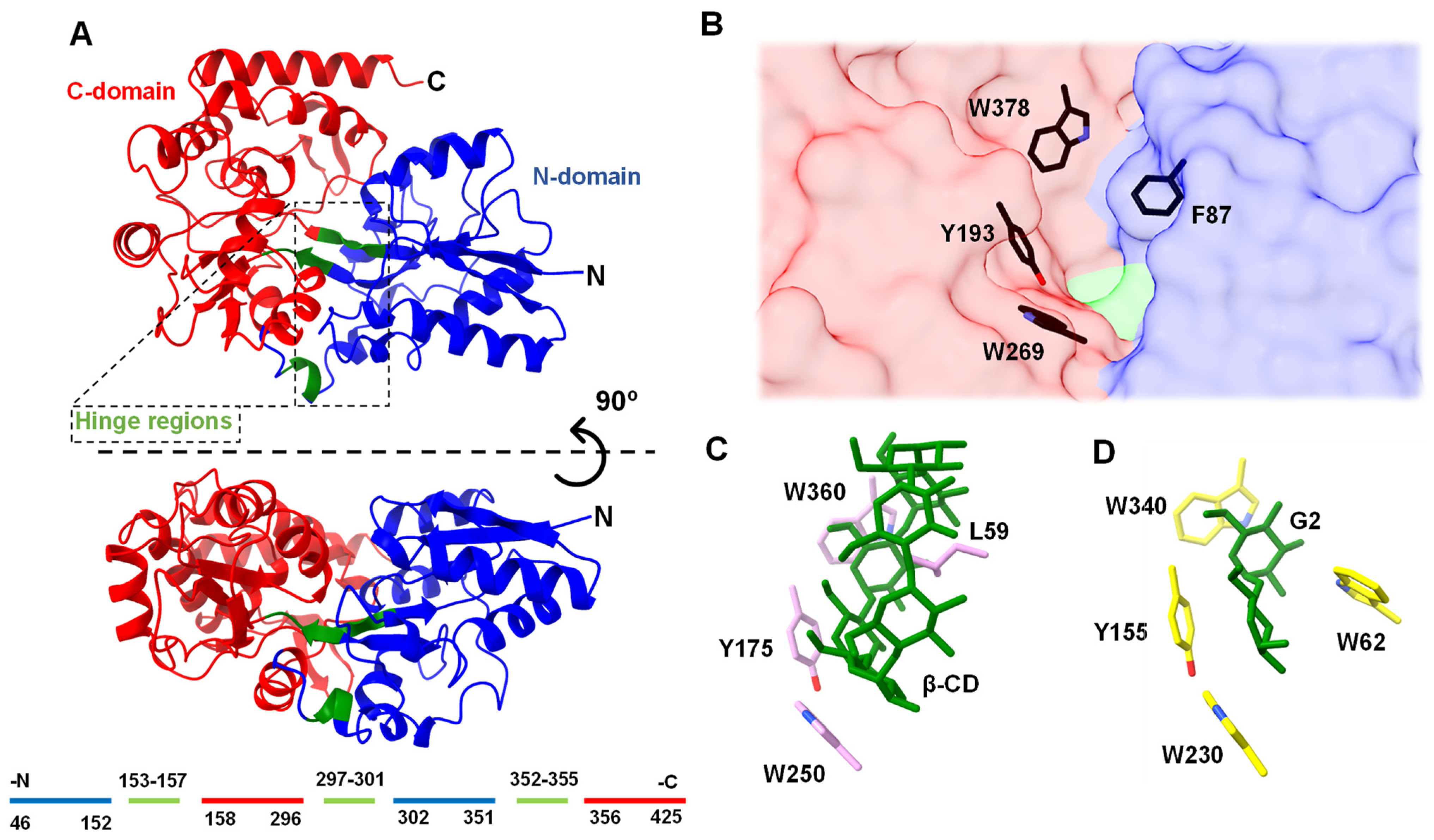 Molecules 28 06080 g002 Molecules 28 06080 g002
