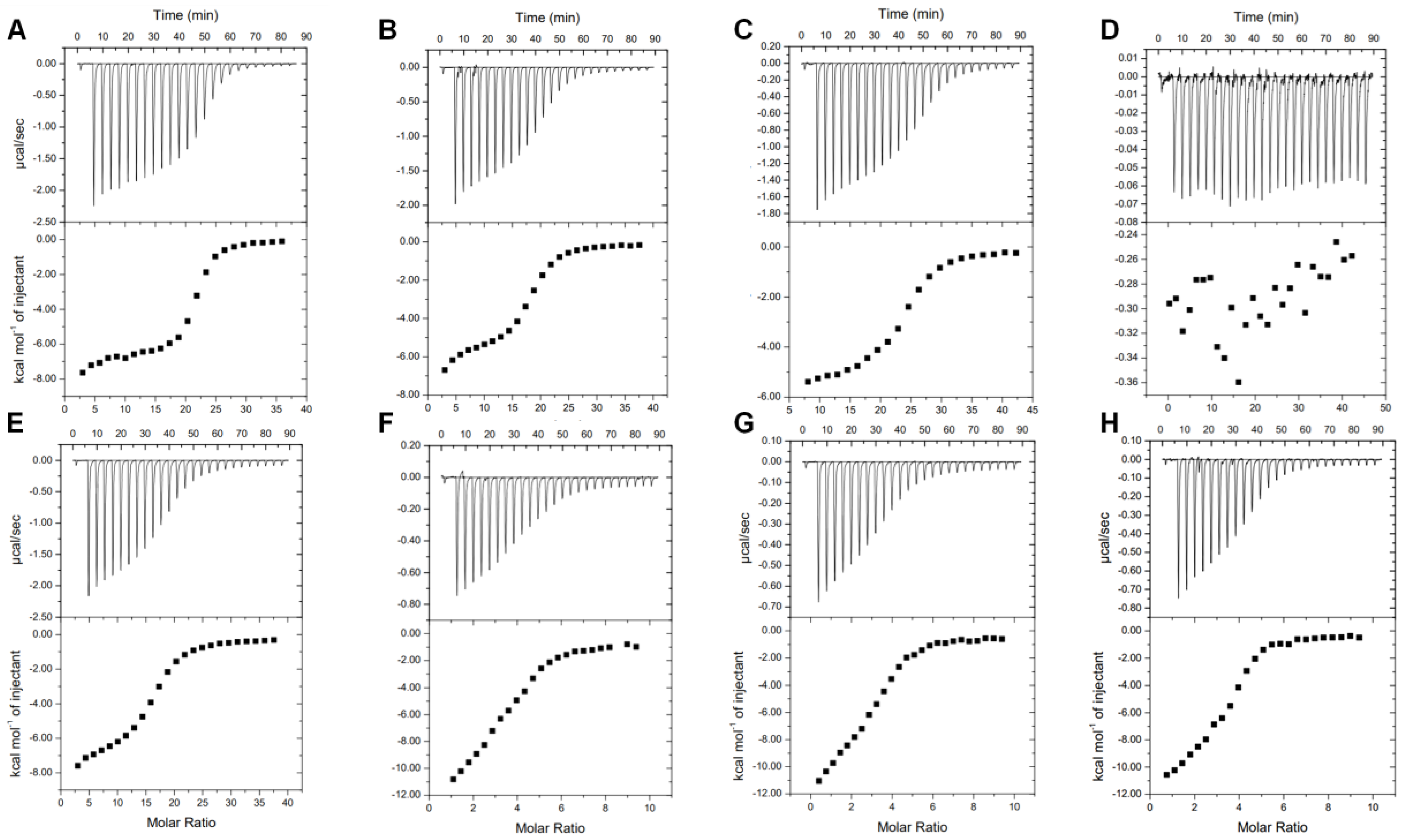 Molecules 28 06080 g003 Molecules 28 06080 g003