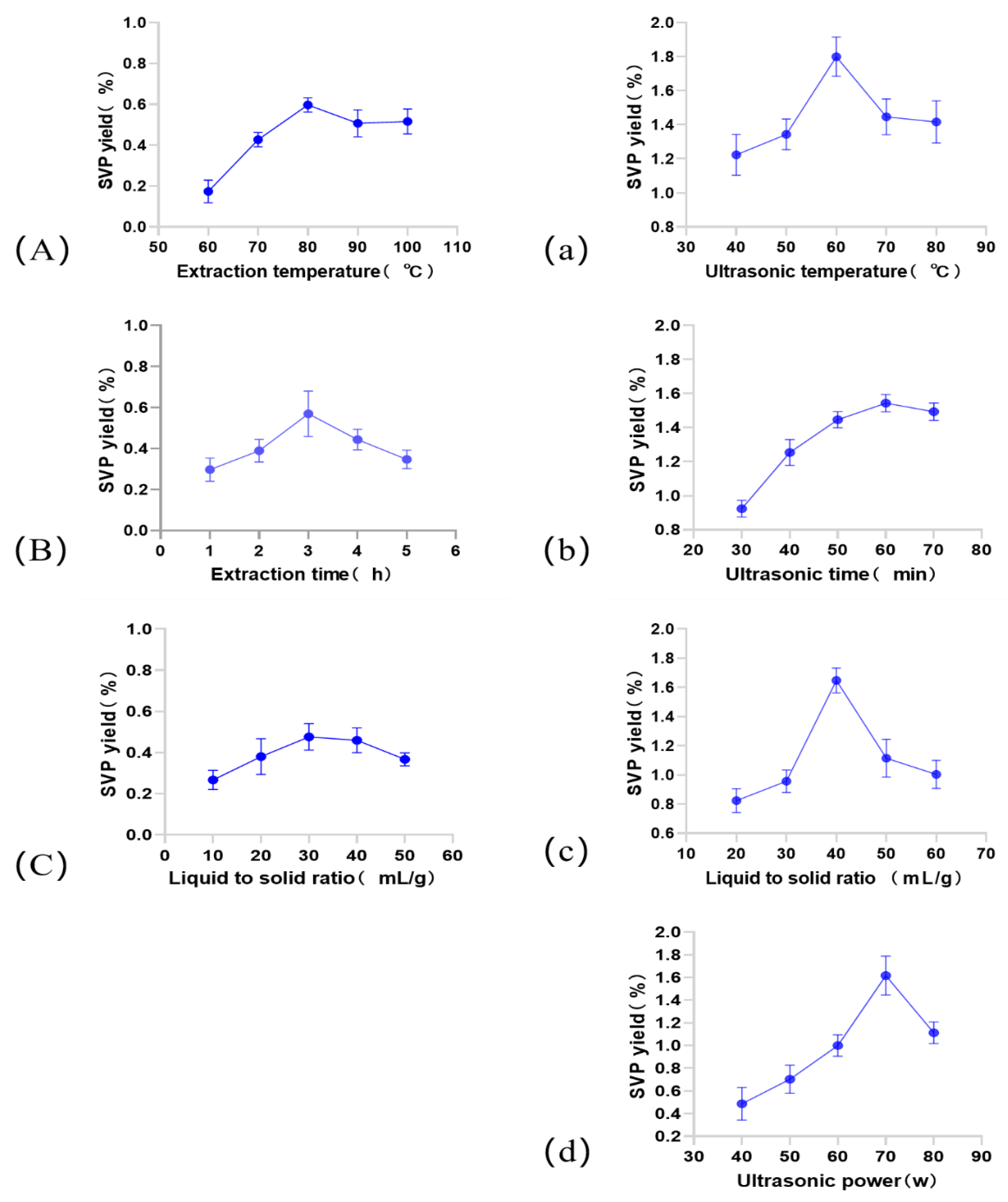 Molecules 28 06081 g001