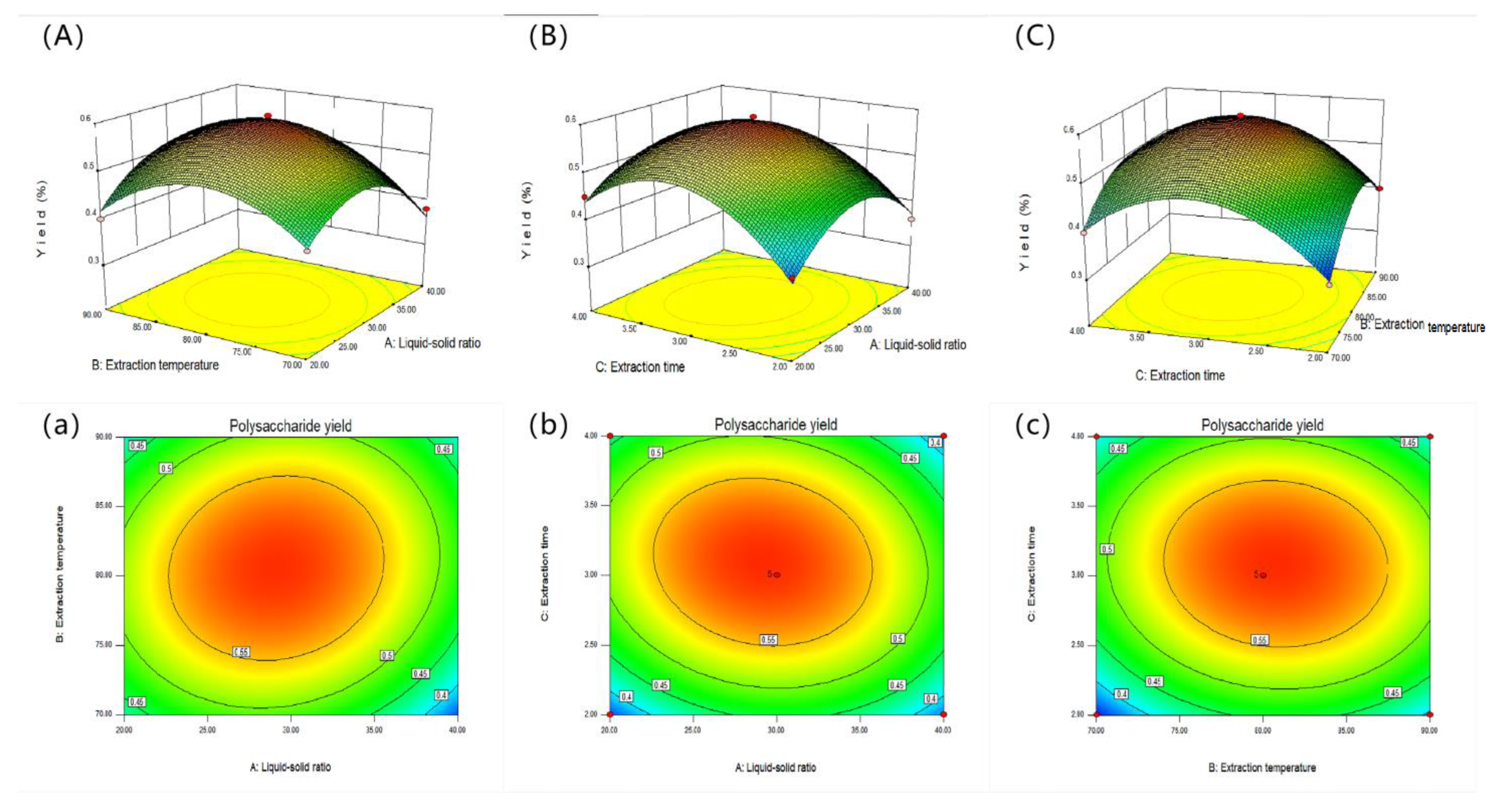 Molecules 28 06081 g002