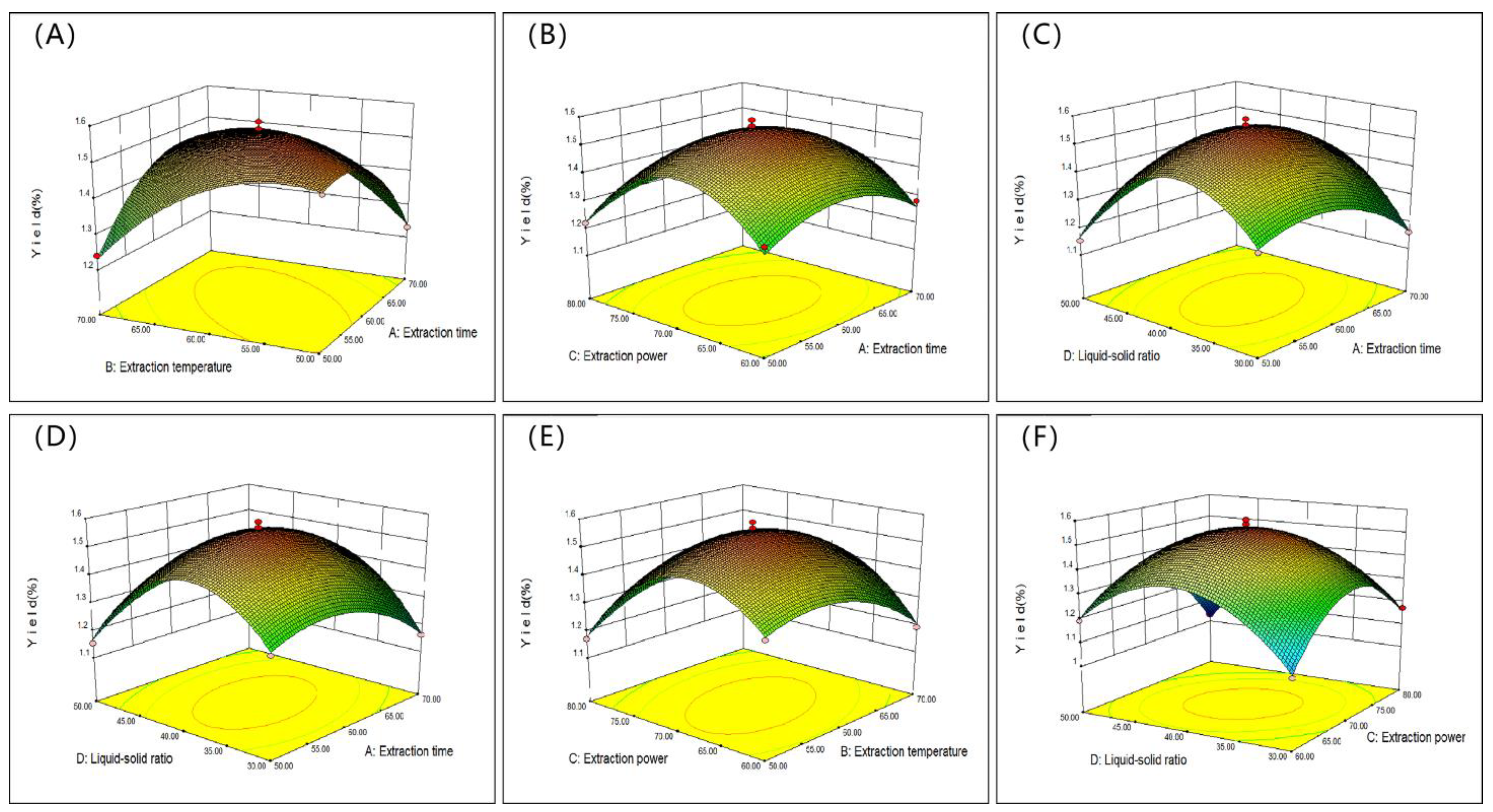 Molecules 28 06081 g004