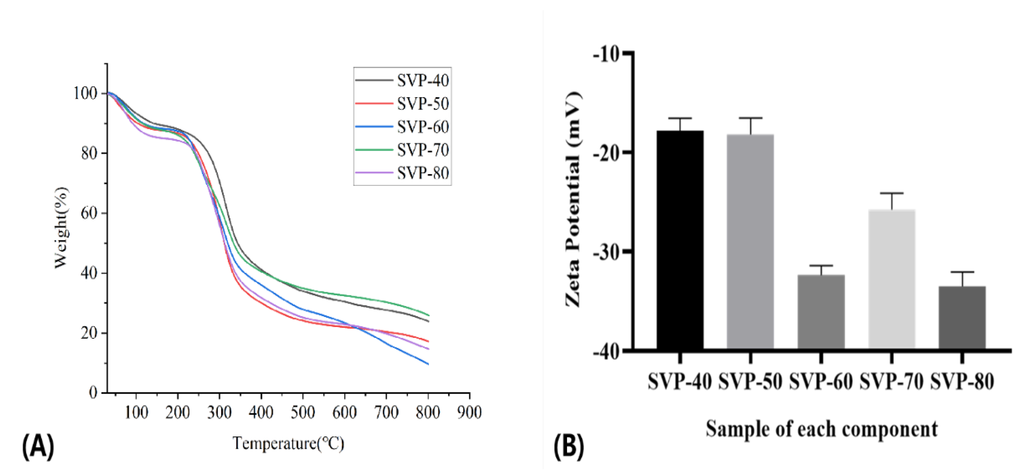 Molecules 28 06081 g011