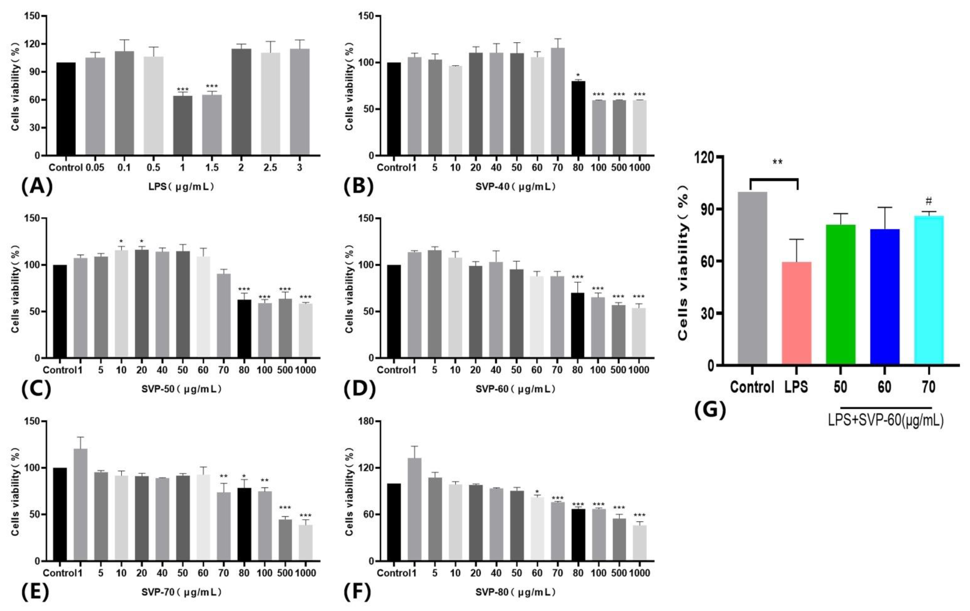 Molecules 28 06081 g014