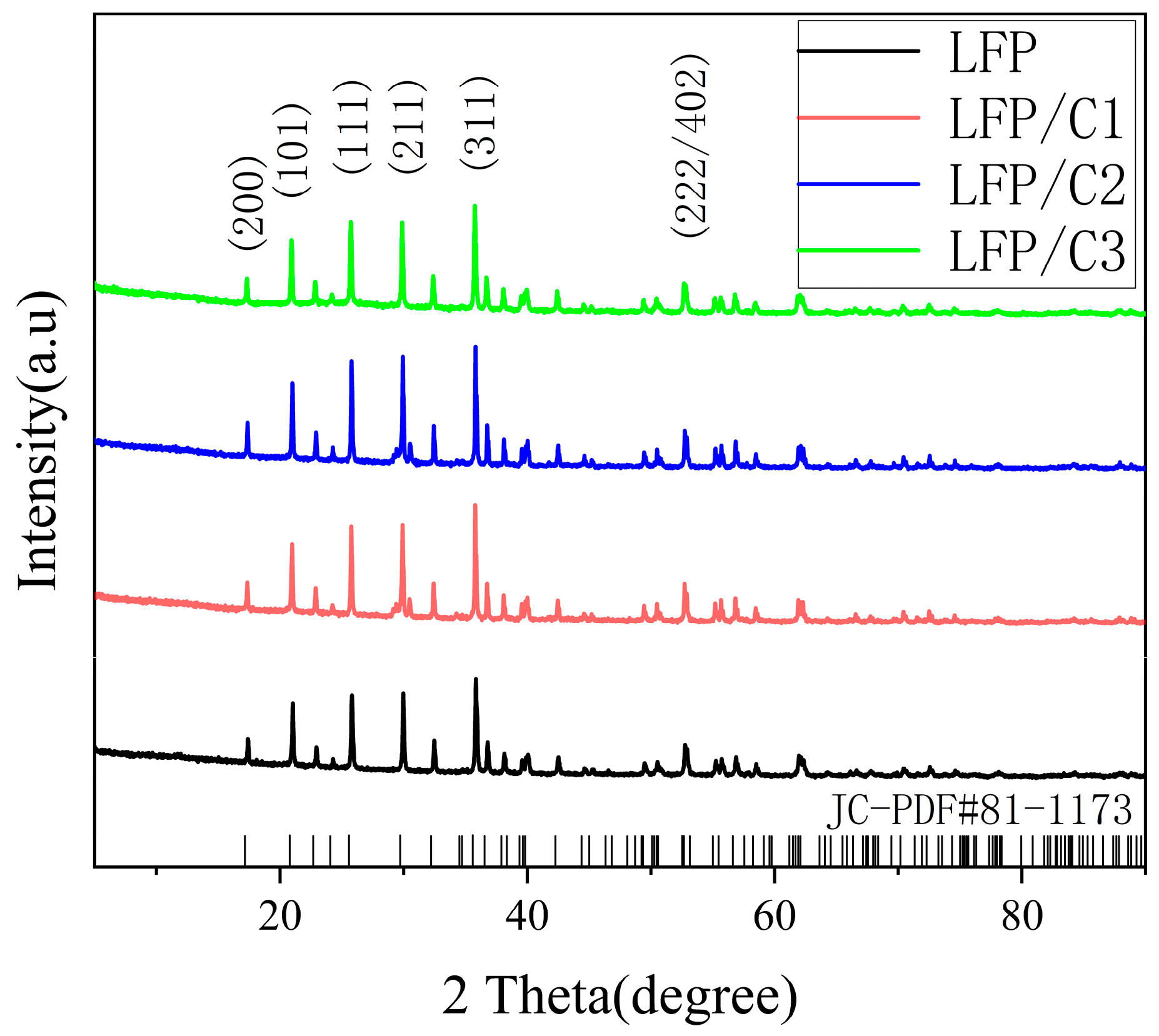 Molecules 28 06083 g001