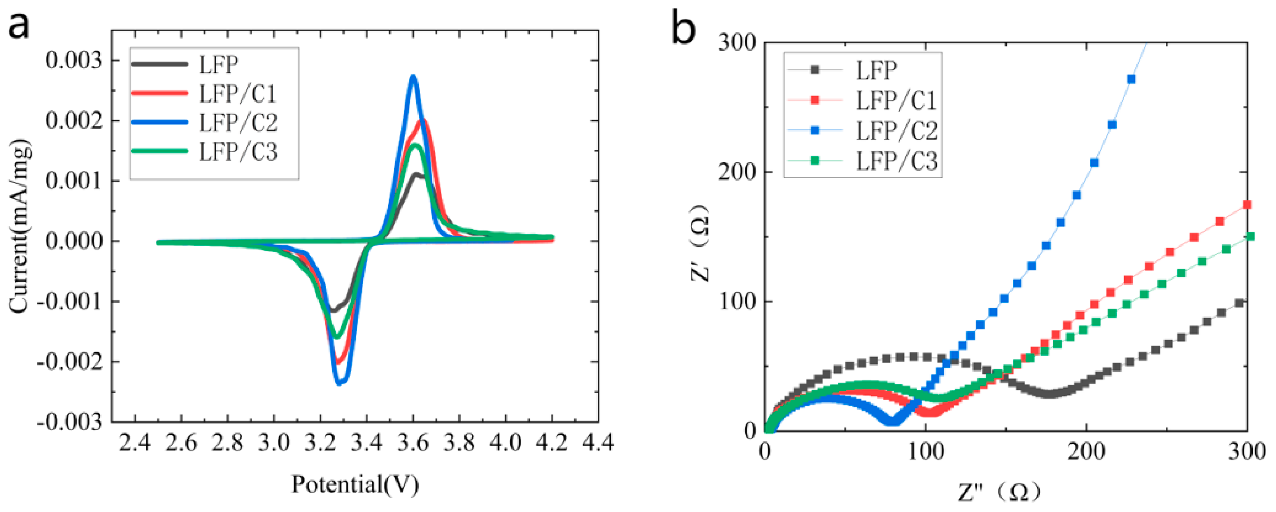 Molecules 28 06083 g004