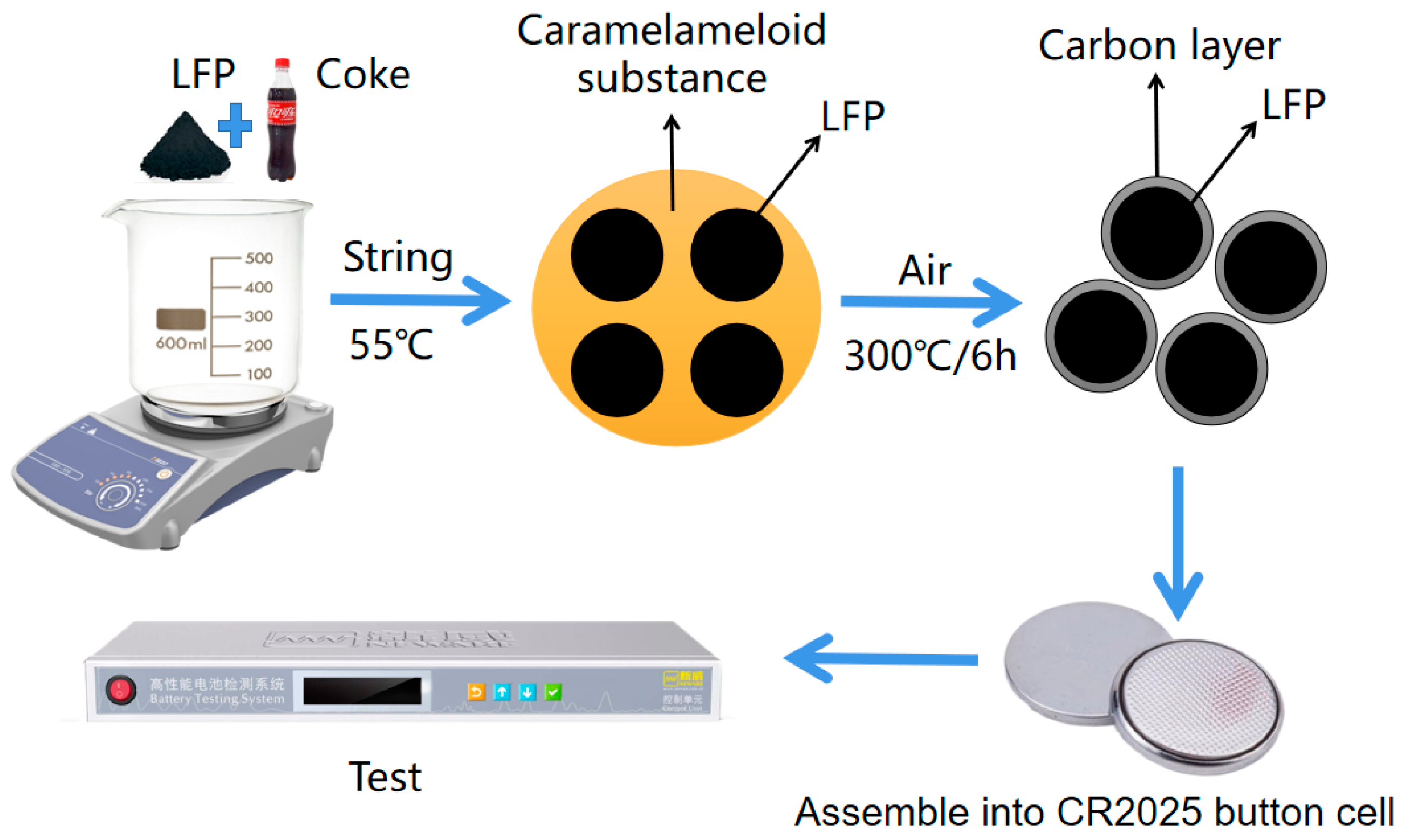 Molecules 28 06083 g005